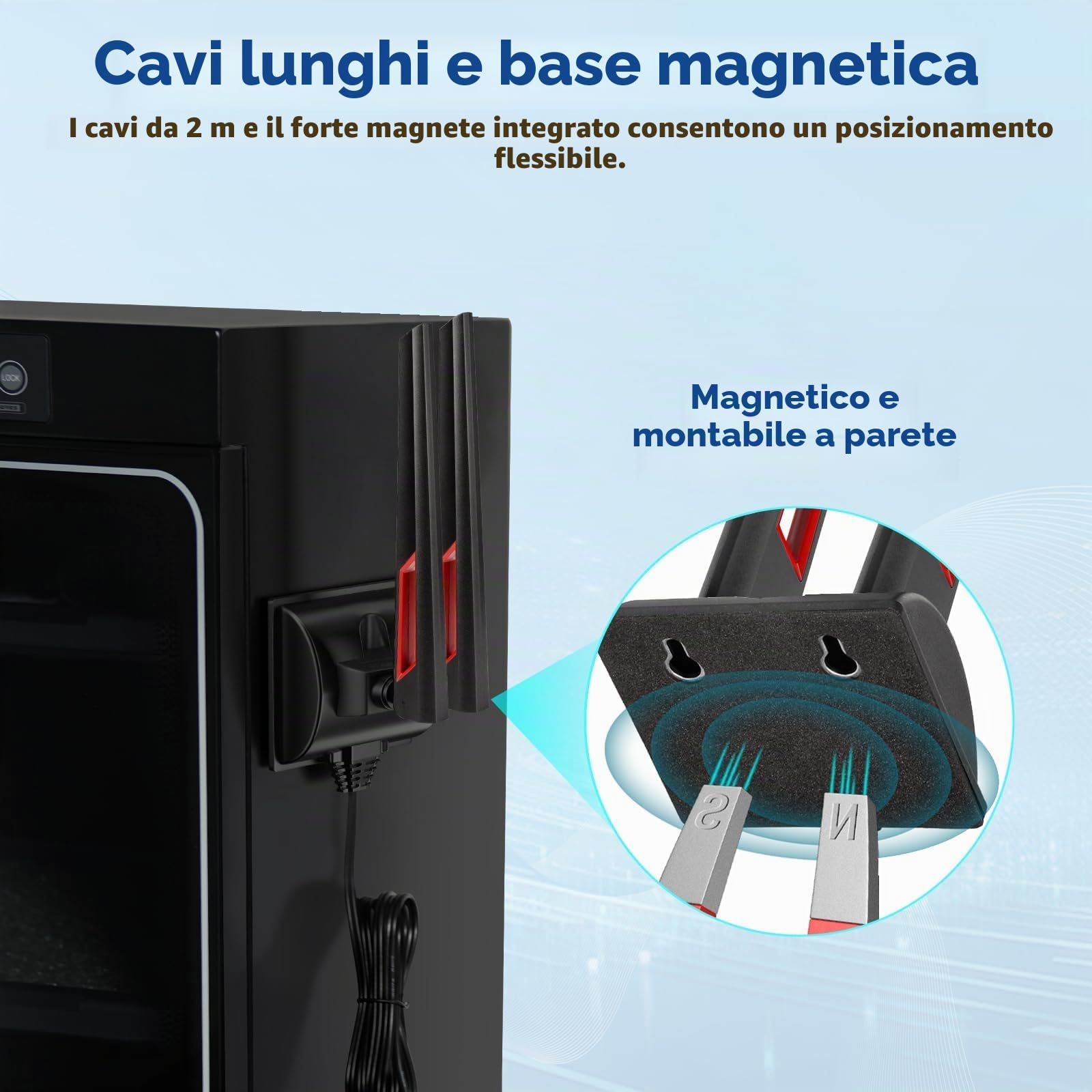 Superbat Antenna WiFi 6E Tri-Banda 2.4GHz/5GHz/6GHz Con Connettore RP-SMA E Base Magnetica Incluso Cavo di Prolunga RG174 2m Per PC Scheda WiFi Router Senza Fili Telecamere di Sorveglianza