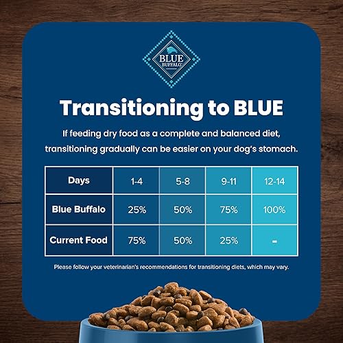 Miniatura 7 de Blue Buffalo Life Protection Formula - Alimento seco natural, para perros adultos, con pescado y arroz integral, 15libras