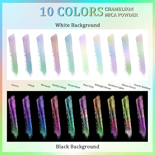 Miniatura 10 de Matio Polvo de mica camaleón, 1.06 onzas1.06 oz de polvo de cromo blanco de hada rosa, pigmento de cambio de color con efecto nacarado para