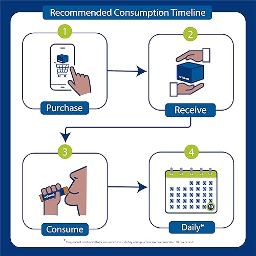 Miniatura 10 de Orthomol Vision, suministro para 30 días, suplemento integral de salud ocular con micronutrientes para apoyar la visión y el bienestar ocular