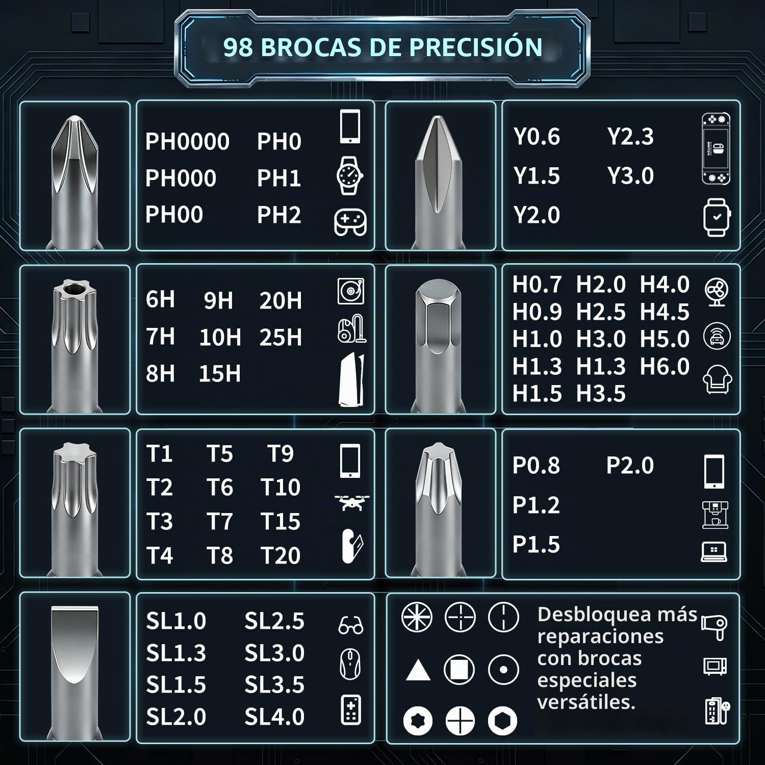 Juego de destornilladores de precisión, 122 en 1, kit de destornilladores magnéticos para ordenador portátil, herramientas de reparación de relojes, gafas, herramientas de mano PS4