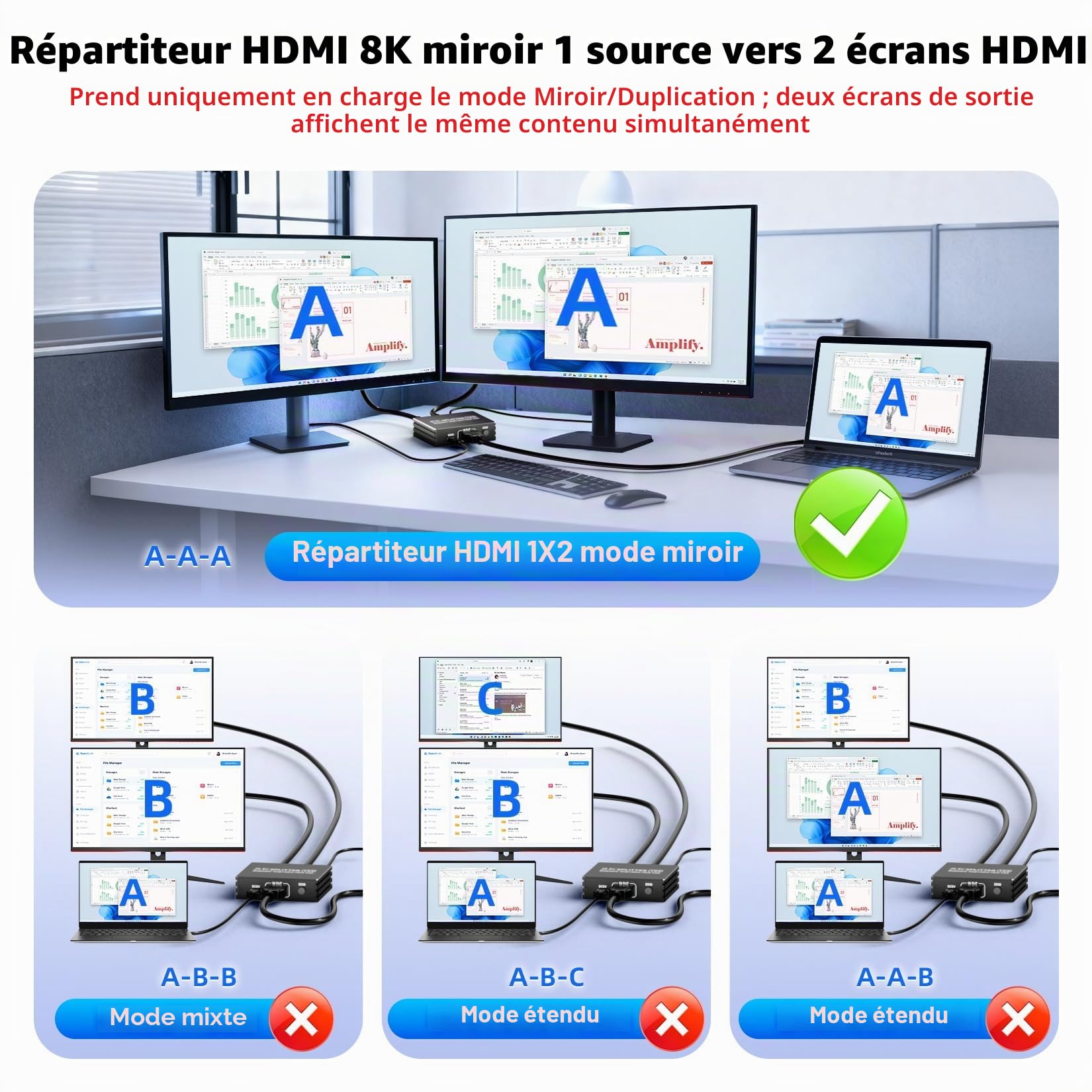 BolAAzuL Splitter HDMI 2 Sorties 1 Entrée, Répartiteur HDMI 2.1 4K 120Hz Repartiteur 8K 60Hz 1x2 avec Audio, Splitters pour Dual Moniteurs HDCP 2.3 HDR EDID Latence Zéro pour PS5/Xbox/PC/TV