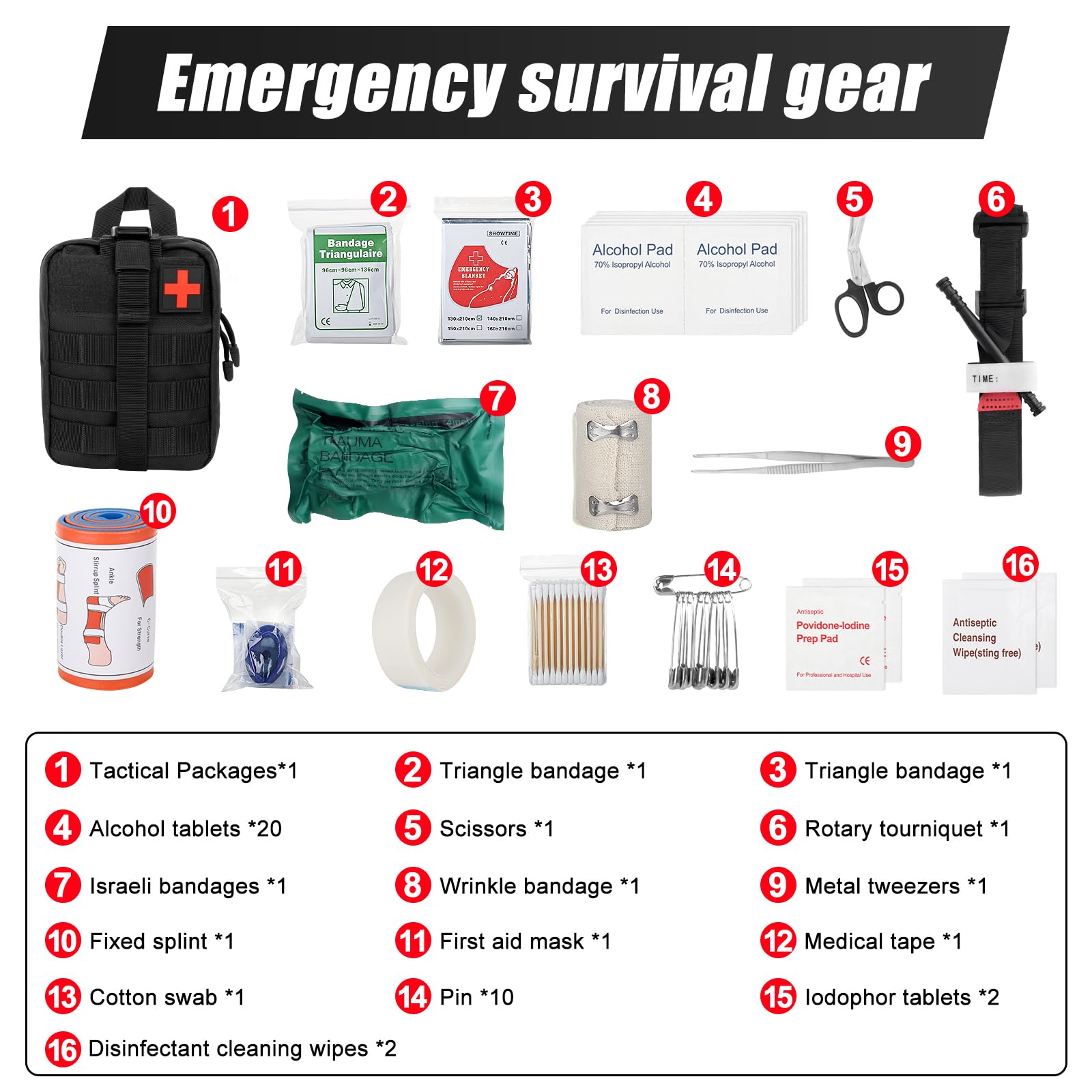 Botiquín de Primeros Auxilios, 46PCS Kit de Primeros Auxilios, First Aid Kit para Medicina Táctica, Bolsa de Farmacia de Viaje, Bolsa de Emergencia para Viaje y Acampada