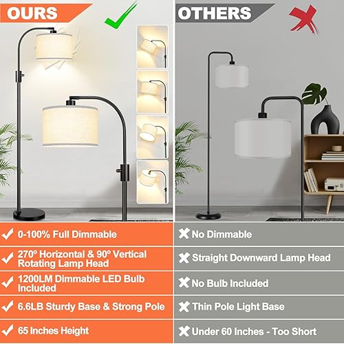 Miniatura 2 de ActualizadaLámpara de pie regulable, bombilla LED Edison de 1200 lúmenes incluida, lámparas de pie de arco para sala de estar, lámpara de pie
