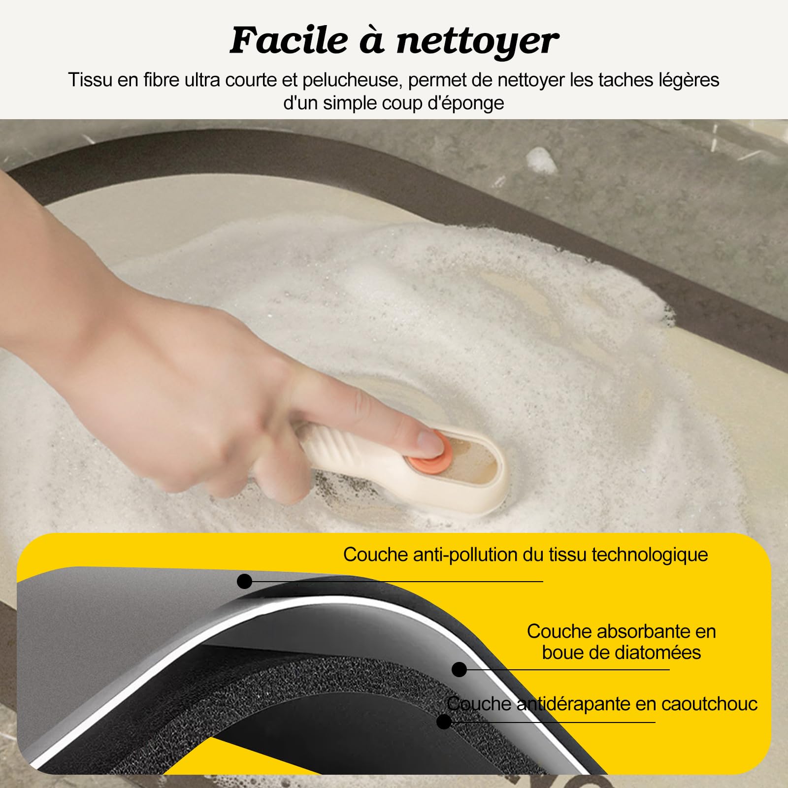 Ergocar Tapis De Bain Velours Court Doux Terre De Diatomées Séchage Rapide Nettoyage Facile Caoutchouc Antidérapant pour Plancher De Salle De Bain, Entrée, Cuisine, Dortoir Familial
