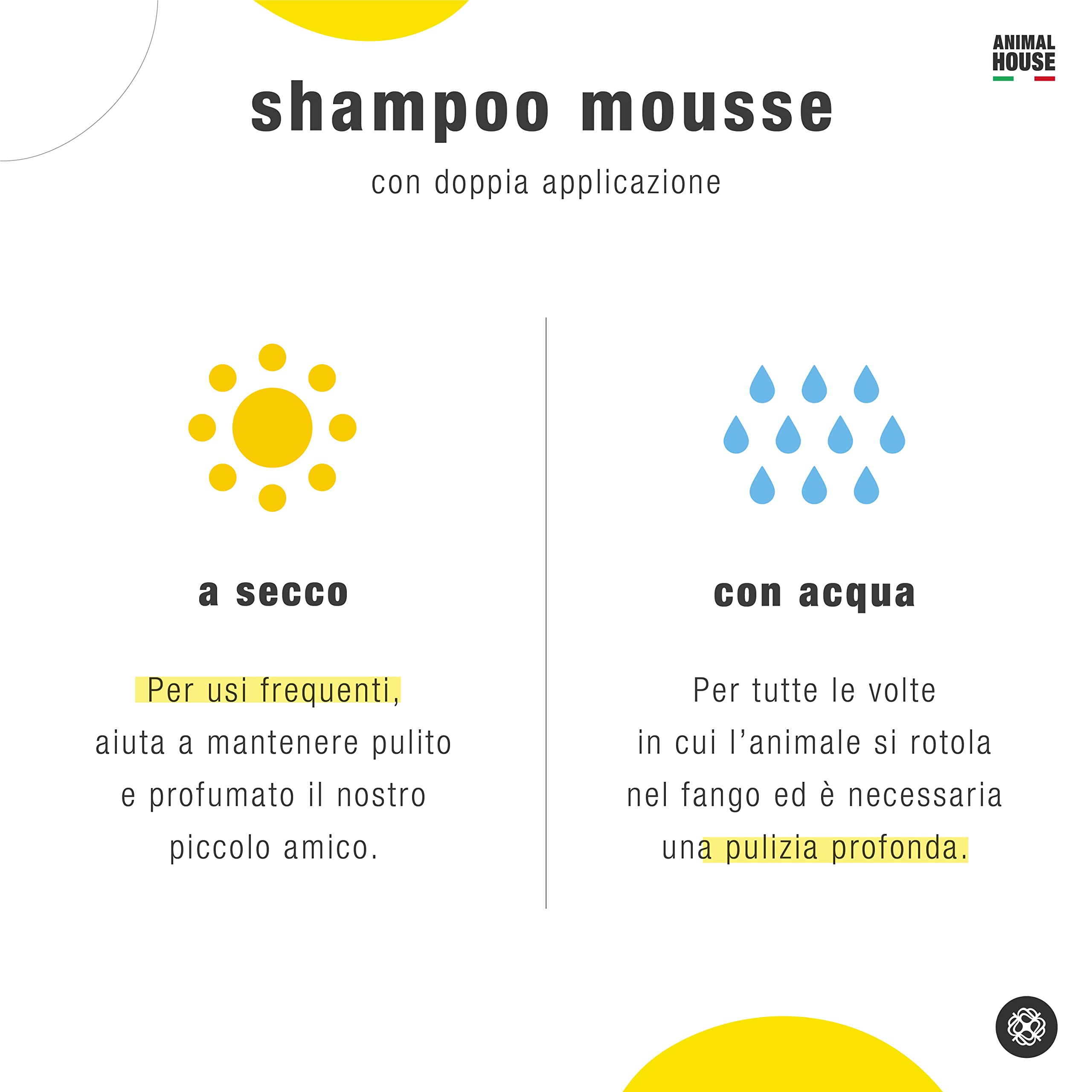 ANIMAL HOUSE - Shampoo Secco Mousse - Ipoallergenico - Adatto a tutte le razze - Privo di Agenti Chimici - Made in Italy - Nutriente - Naturale - (Aloe Vera)
