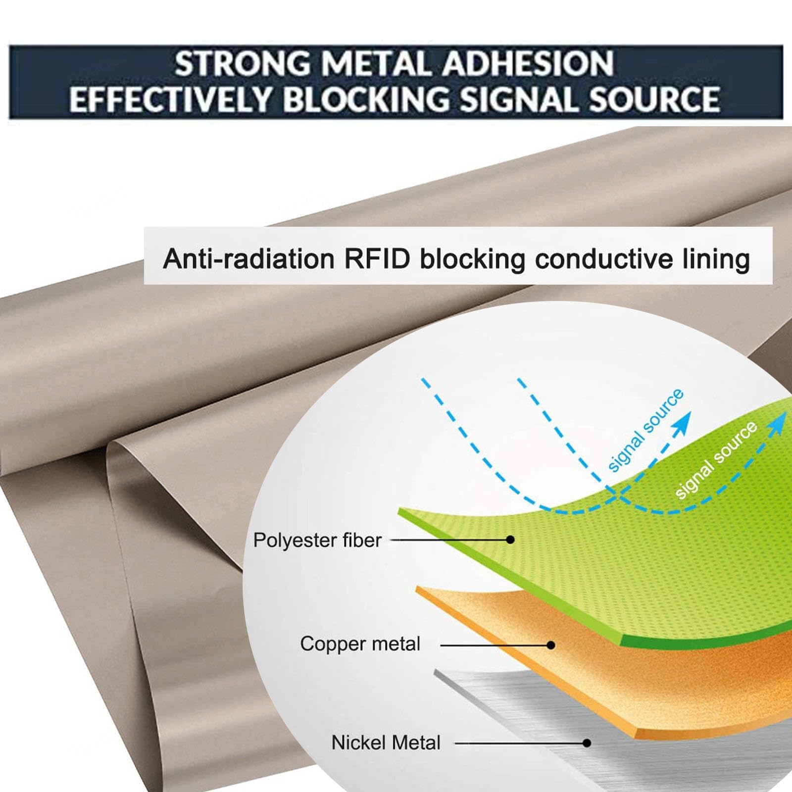 Fogli Di Vetroresina Ondulata Zambonin Per Coperture | Neutri E Resistenti