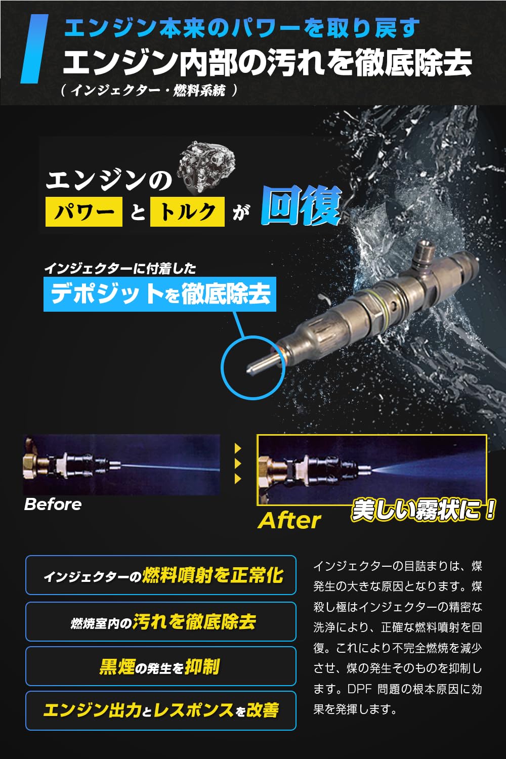 煤殺し 青 ディーゼル燃料添加剤 インジェクタークリーナー