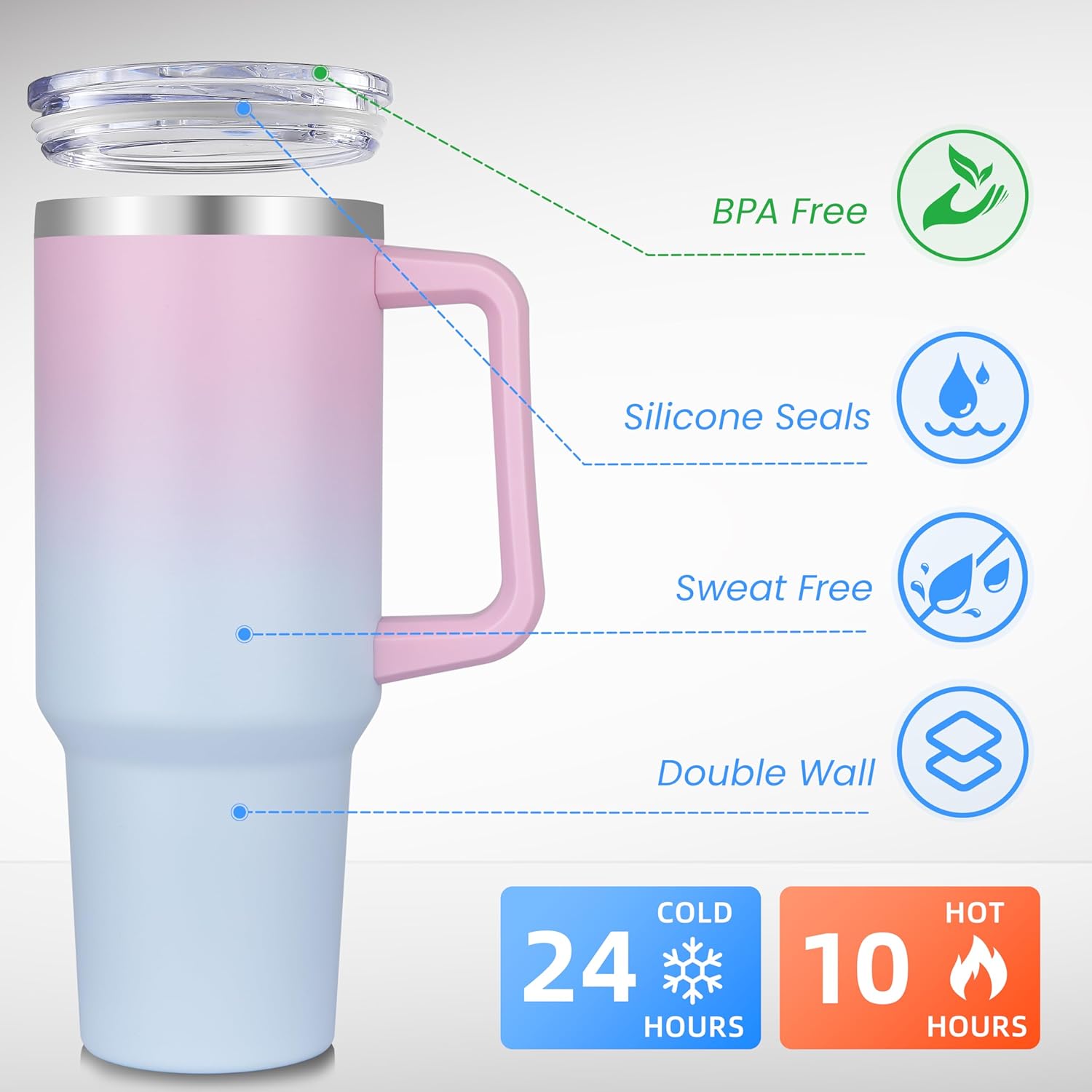 DOMICARE 40 oz Tumbler with Handle and Straw, Stainless Steel Tumbler with Lid and Straw, Reusable Vacuum Insulated Cup, Travel Coffee Mug, Dreamy Pink Blue, 4Pack - Image 2