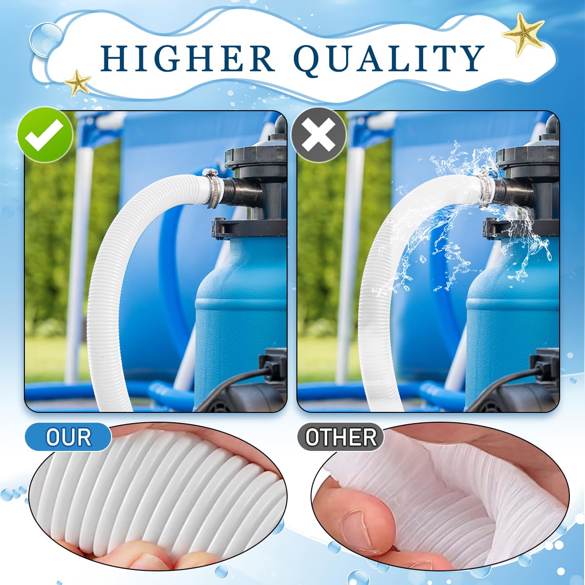 Lot de 2 tuyau piscine,Tuyau 32mm Blanc,Tuyau aspirateur piscine,pompe piscine avec 4 pince fixe,149.9 * 3.2cm,Pour piscines hors sol,Nettoyage des piscines,Adapté à une variété de pompes