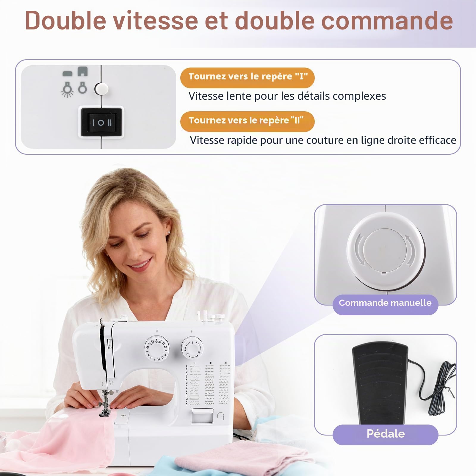 Mini Machine à Coudre Portable pour Débutants avec 45 Points, Kit Couture | Machine à Coudre Maison Avec LED, Double Aiguille, Double Vitesse, Kit Couture Complet pour Denim, Sheer, Tissus Du Quotidien