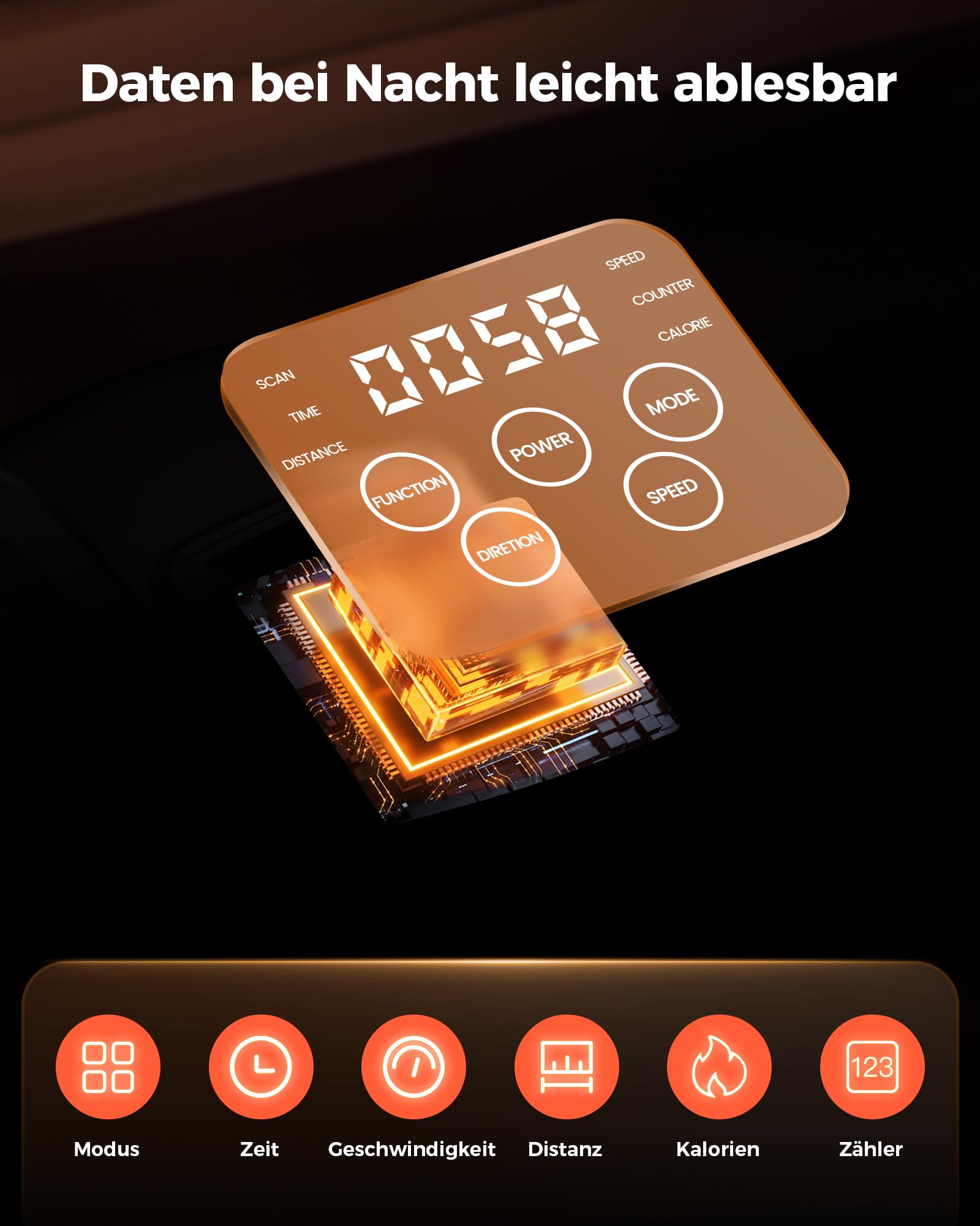 YOSUDA 2026 Neu Ellipsentrainer für zuhause, 3D-Fußmassage, 10 Geschwindigkeiten, Plug & Play, flüsterleise. Ideal für Senioren & Büro – Mini Elektrischer Crosstrainer, untertisch Ellipsentrainer