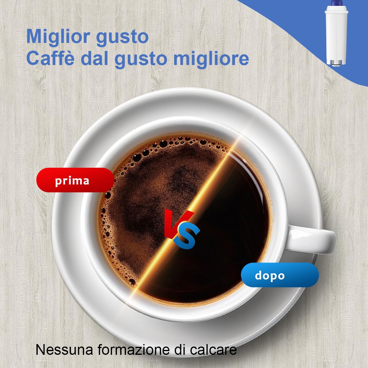 Filtro acqua, ricambio per macchine da caffè Delonghi DLSC002, compatibile con Delonghi Dinamica, Magnifica S, Eletta Explorer, ETAM Autentica EPAM e serie ECAM