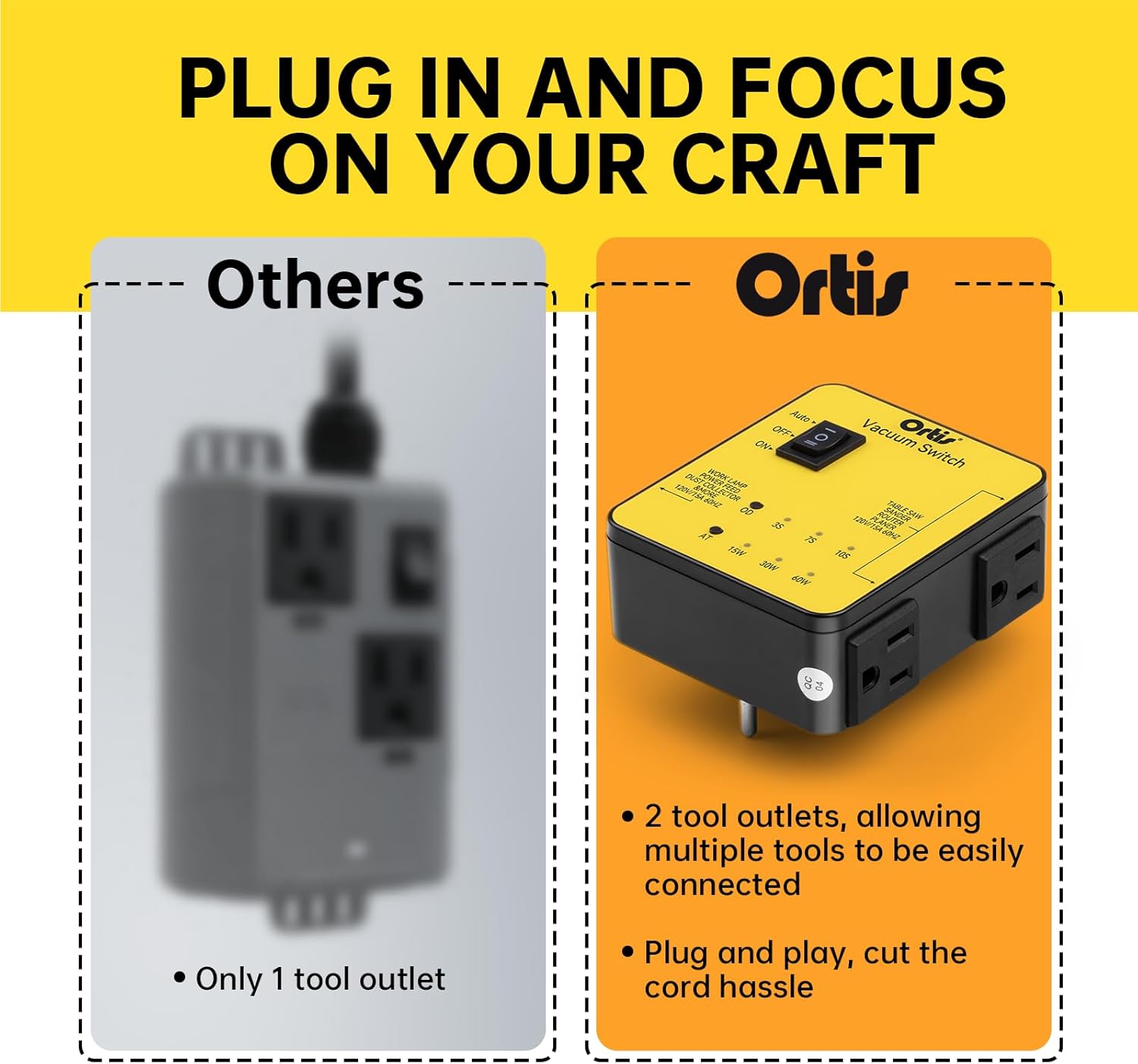 Automatic Vacuum Switch, Ortis Plug in Dust Control Autoswitch for 2 Power Tools, Auto/On/Off Modes, Adjustable Start & Delay-Off for Cleaner Air, Smoother Workflow, Yellow HVC-14Y