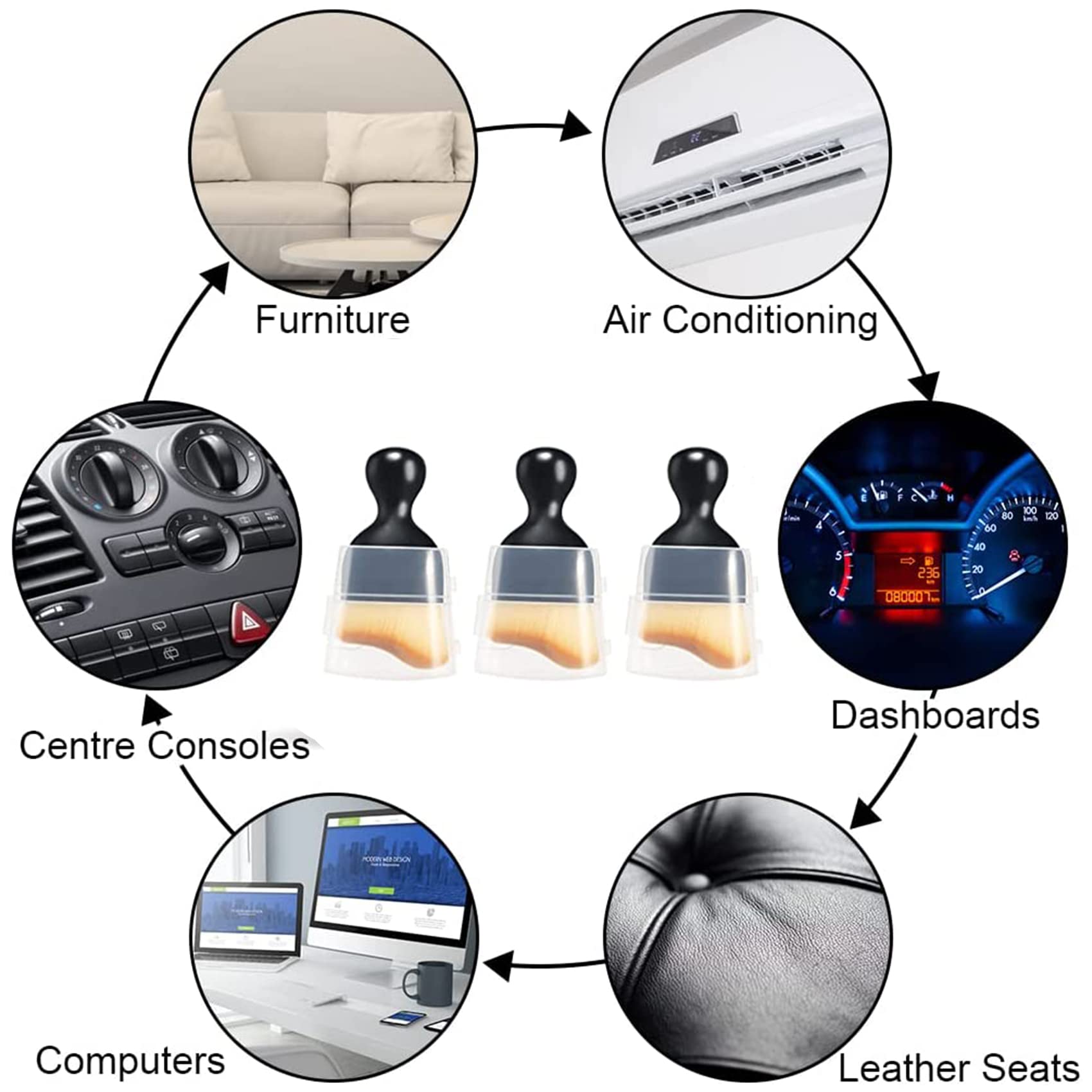 Set 3 Spazzole Per Pulizia Interni Auto - Setole Morbide Per Cruscotto, Aria E Dettagli, Nylon - Foto 9