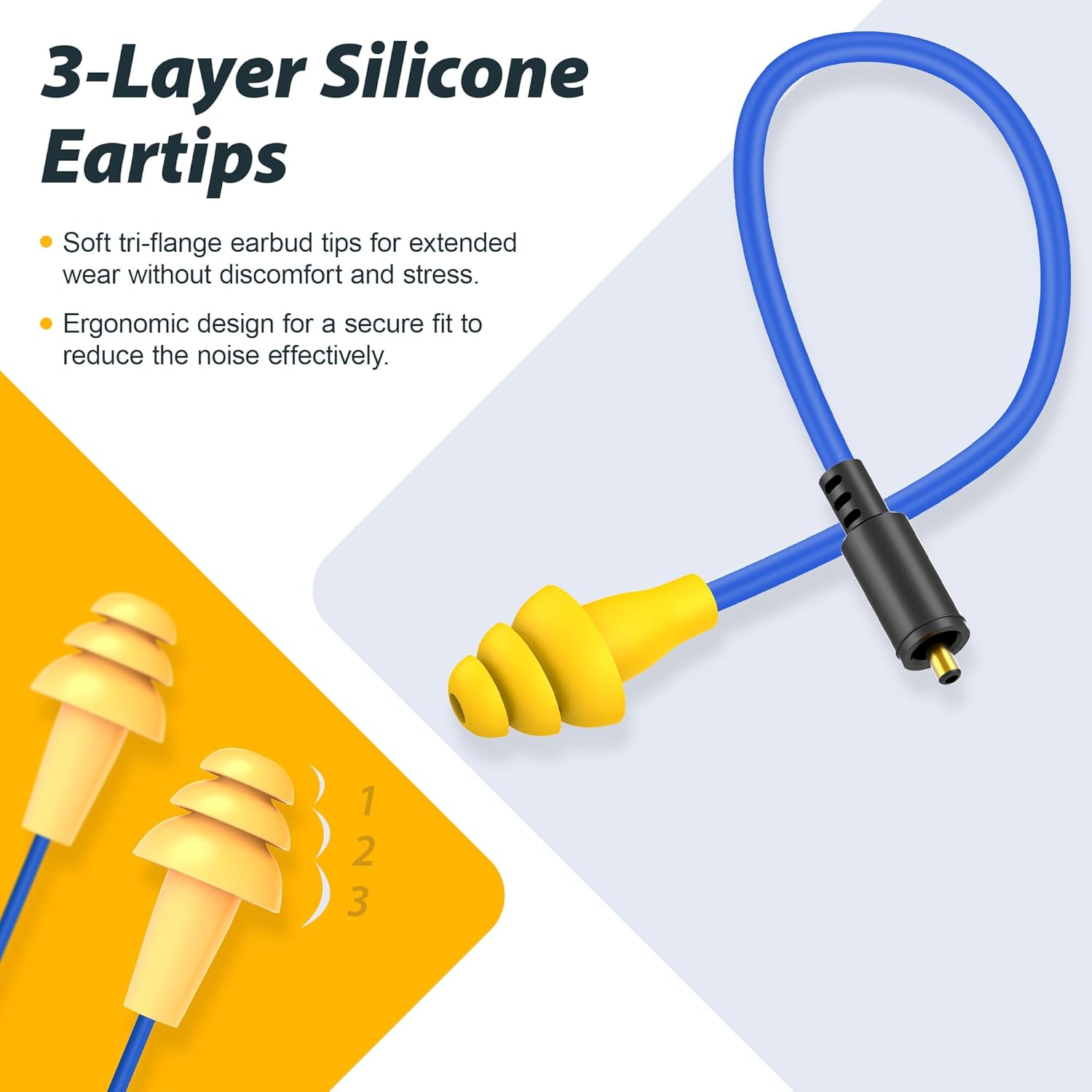 MIPEACE Bluetooth Earplug Headphones with 2 Replacement Earbud Cables - Neckband Ear Protection Work Earbuds, 29dB Noise Reduction Safety Headphones with 19+ Hour Battery for Lawn Mowing DIY.