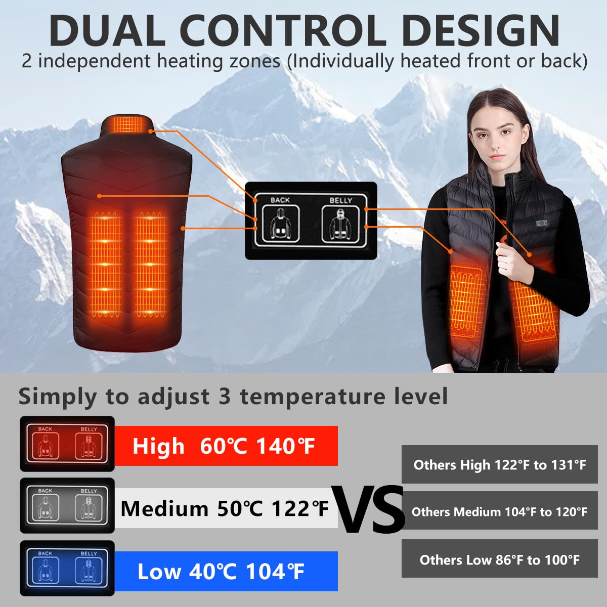 Gilet Riscaldato per Uomo e Donna, Giubbotto Riscaldato 10000mAh Giacca Riscaldata Elettrico Doppi Controller per Escursionismo all'aperto,Caccia