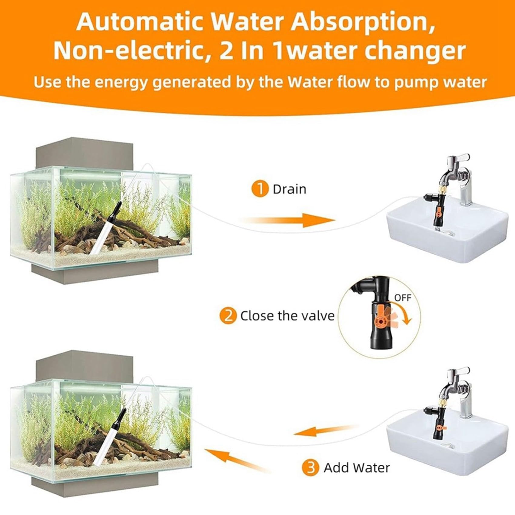 Herramientas de Limpieza de Acuarios, Aspiradora de Grava para Cambio de Agua, Sifón Universal, Bomba Rápida para Cambio de Agua.