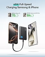 Vista 5 de INIU Cargador portátil, Batería externa ultra delgada de 10000 mAh 45W PD, paquete de batería mini con carga rápida USB-C, accesorios de viaje