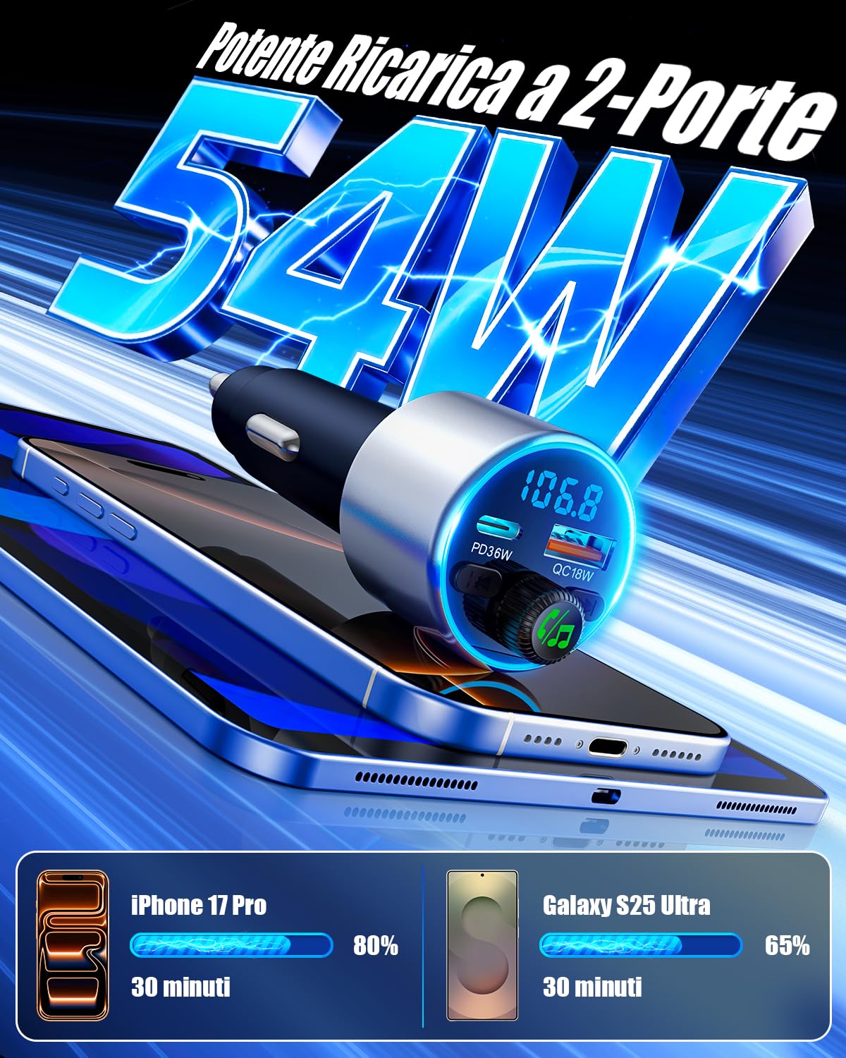 EOIWUY Aggiornato Trasmettitore FM Bluetooth 5.3 per Auto, [Ricarica Rapida] Bluetooth Auto con PD36W & QC3.0, [Suono Hi-Fi Nitido & Potente] Amplificatori Mono Adattatore Bluetooth Accendisigari Car