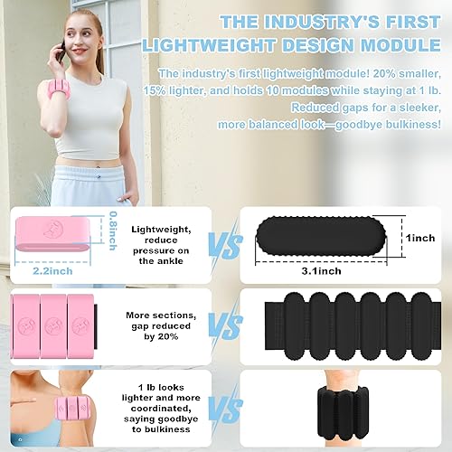 Miniatura 3 de Pesas de muñeca ajustables para mujeres y hombres, pesas de pierna para mujeres de 0.75 a 1 libra cada una para caminar, yoga, danza, barras,