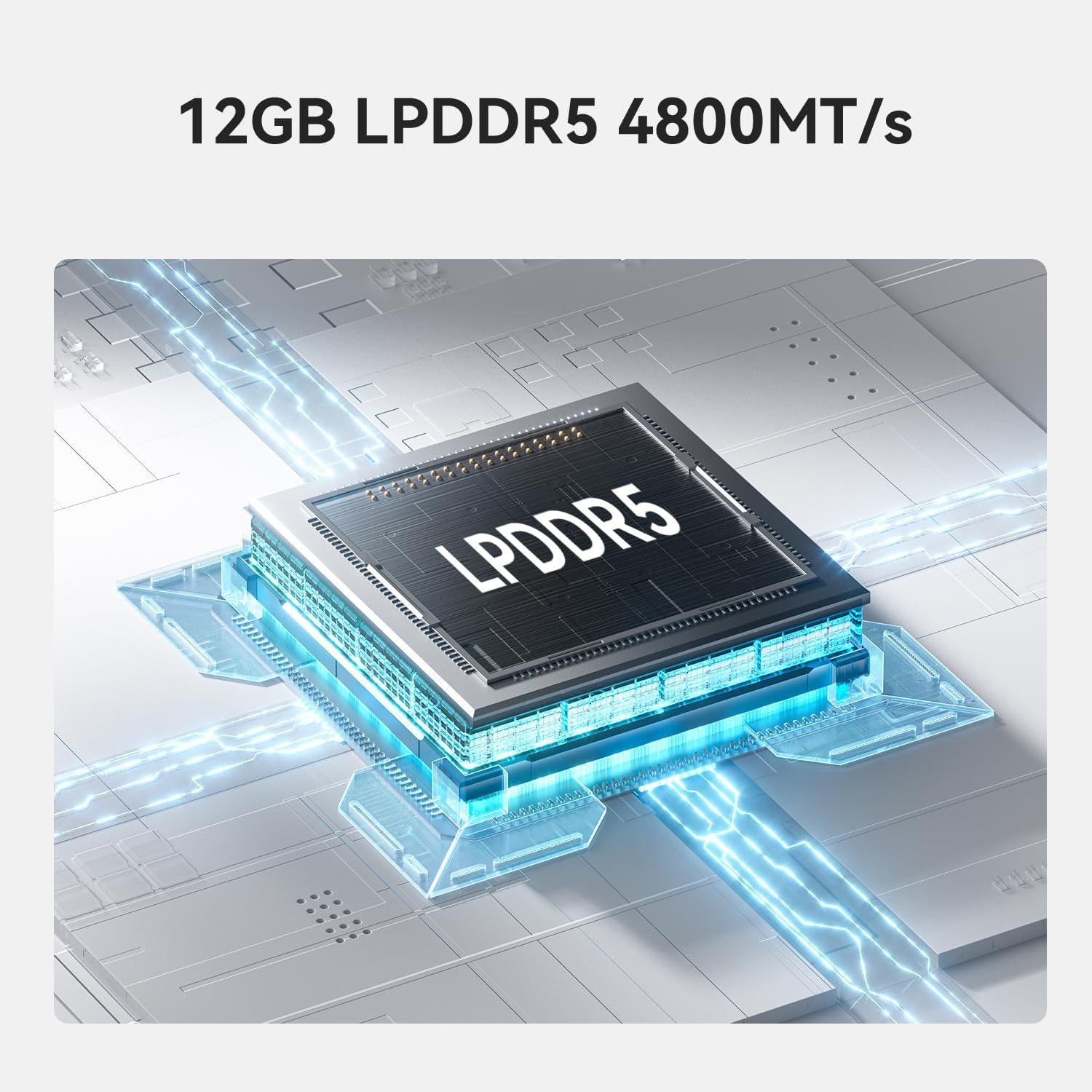 Beelink MINI S13 12GB LPDDR5 Memory