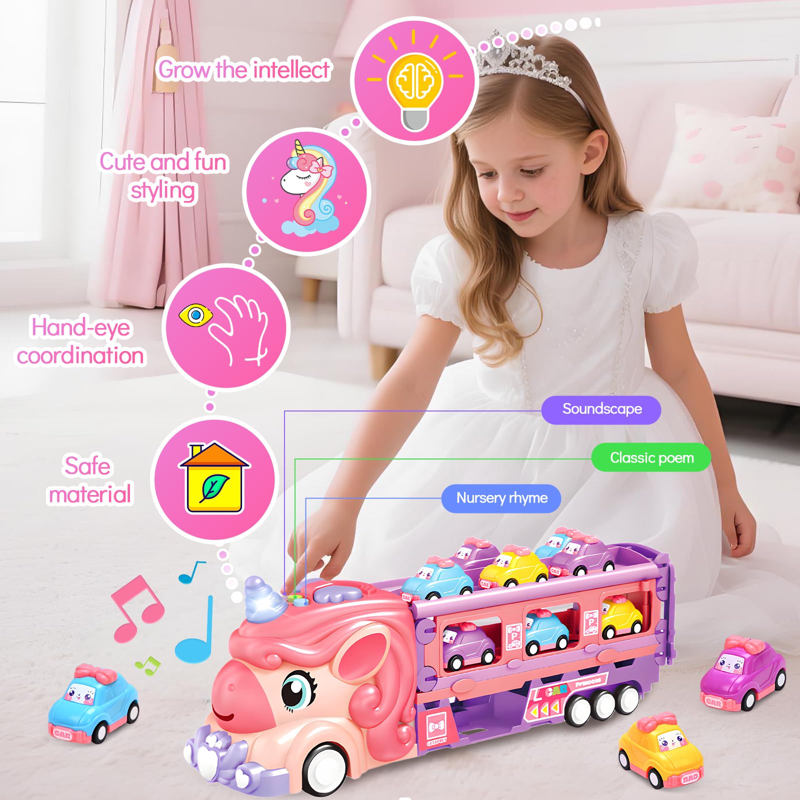 RoserRose Camion Giocattolo per Bambini, Unicorno Camion Porta Macchinine con 6 Mini Cars, Luci e Musica, Regalo Bambina 2 Anni, Macchina Giocattoli per Bambina 2 3 4 5 6 Anni
