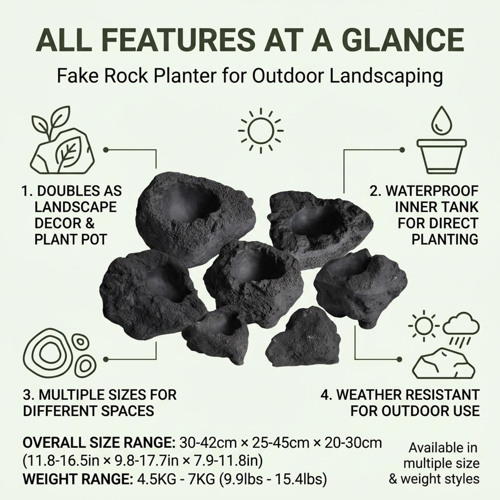 Maceta Piedra Rocas Simuladas Volcanica Negra Resina Falsa Deko Jardin