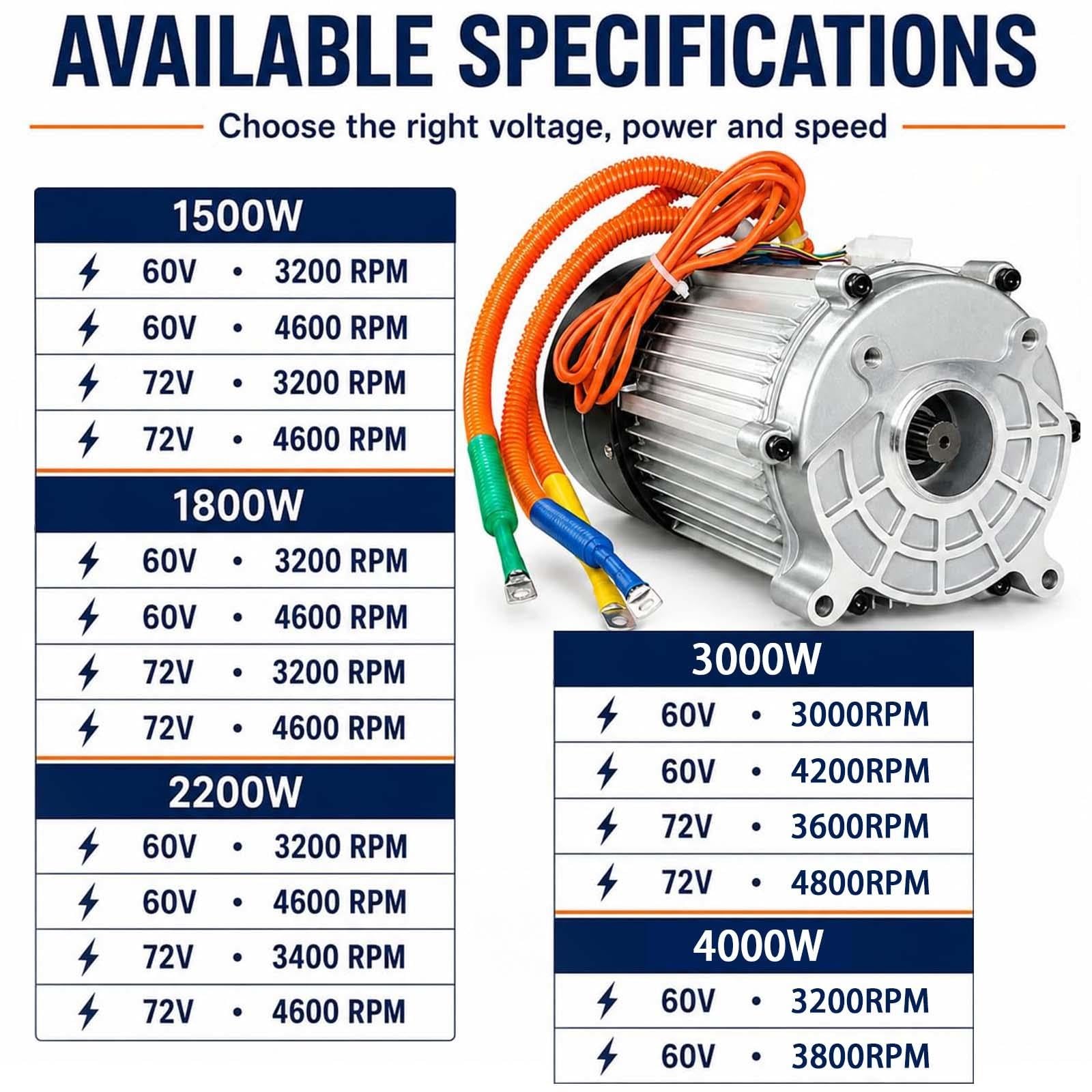 1500–4000 W Elektrischer Dreiradmotor (Bürstenlos), 60 V/72 V