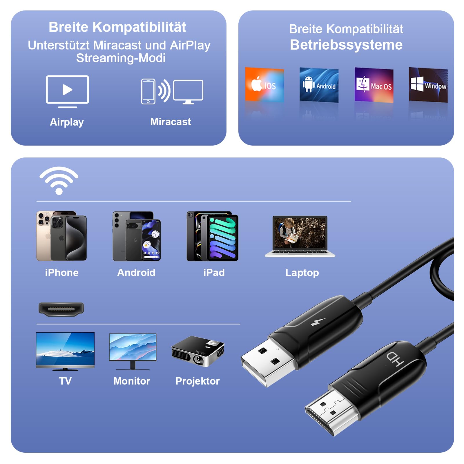 Wireless HDMI Adapter, 2.4G/5G Dual Band HD hdmi Wireless mit Miracast/AirPlay, Kompatibel mit iOS/Android/Windows/Mac, Plug & Play, Bildschirmspiegelung für TV/Monitor/Projektor
