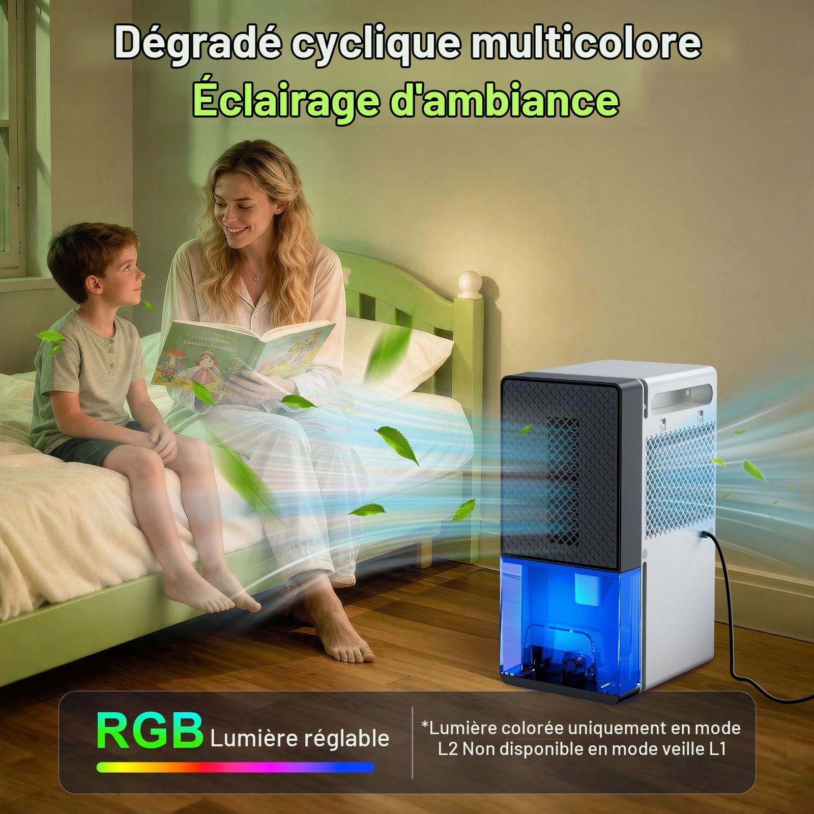 Deshumidificateur d’Air Electrique 2,3L 64W Absorbeur Humidité 500ML/Jour
