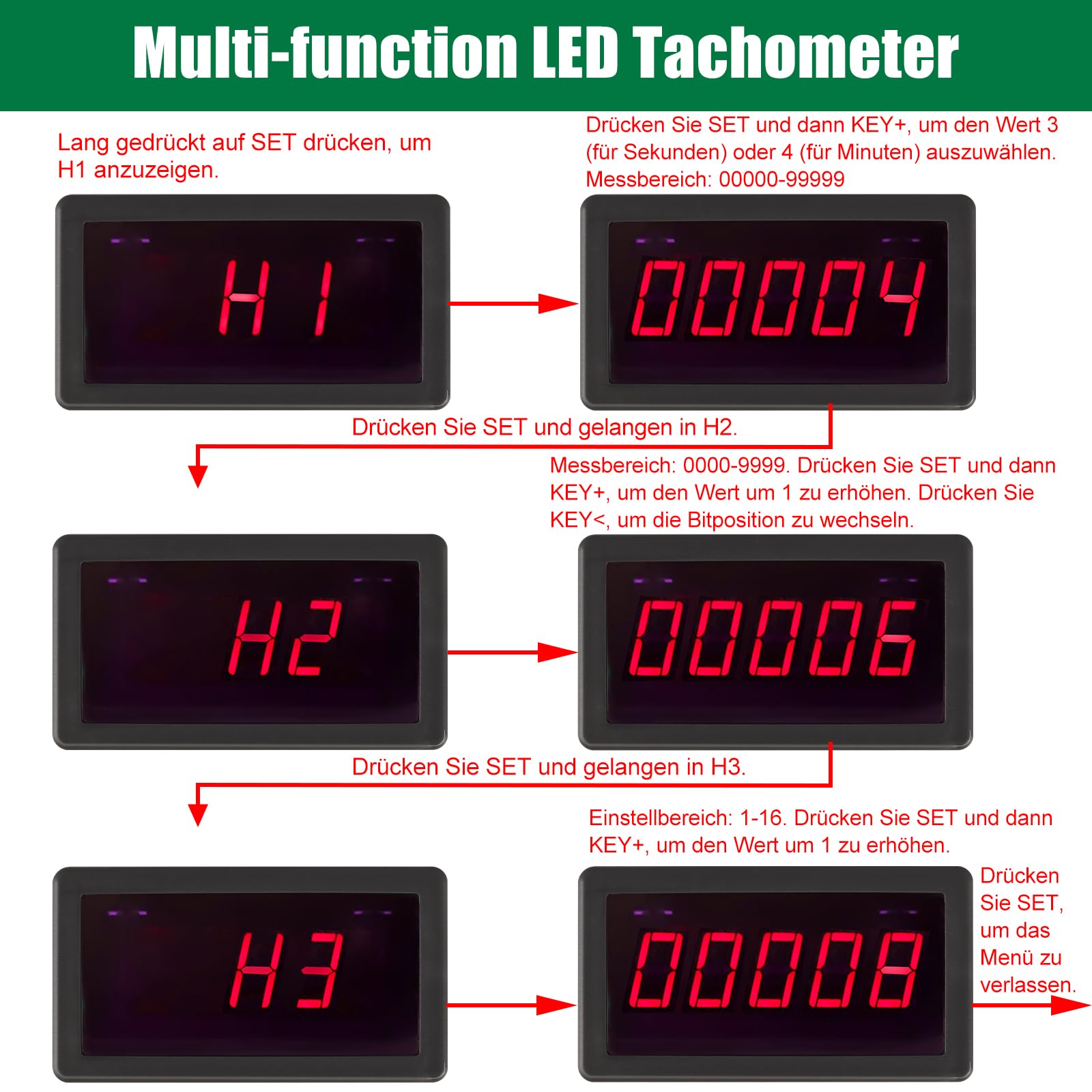 5-Bit Digitaler LED Drehzahlmesser, DC 5V-30V Drehzahll Messgerät, Motor-Tachometer, mit Unterstützung von Drehzahl/s-Modus, Frequenzteilung und Filterfunktion, Drehzahlmesser mit Hall-Nahfeld