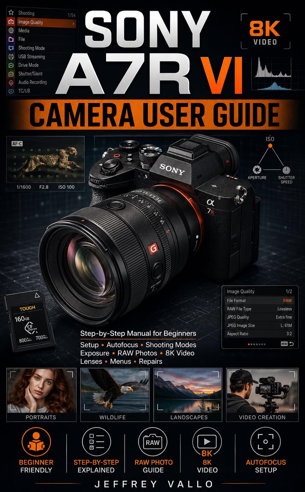 Manuel de configuration Sony A7R VI avec tutoriel photo et mode d'emploi