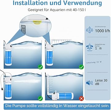 5-in-1 Aquarium Filter Pump 60L Internal Filter Pump Aquarium Filter Pumps Aquarium Filter Sponge Filter Small Quiet Adjustable Water Pump for 40L-150L Acquario 15W Flow 1000L/H [Energy Class A]
