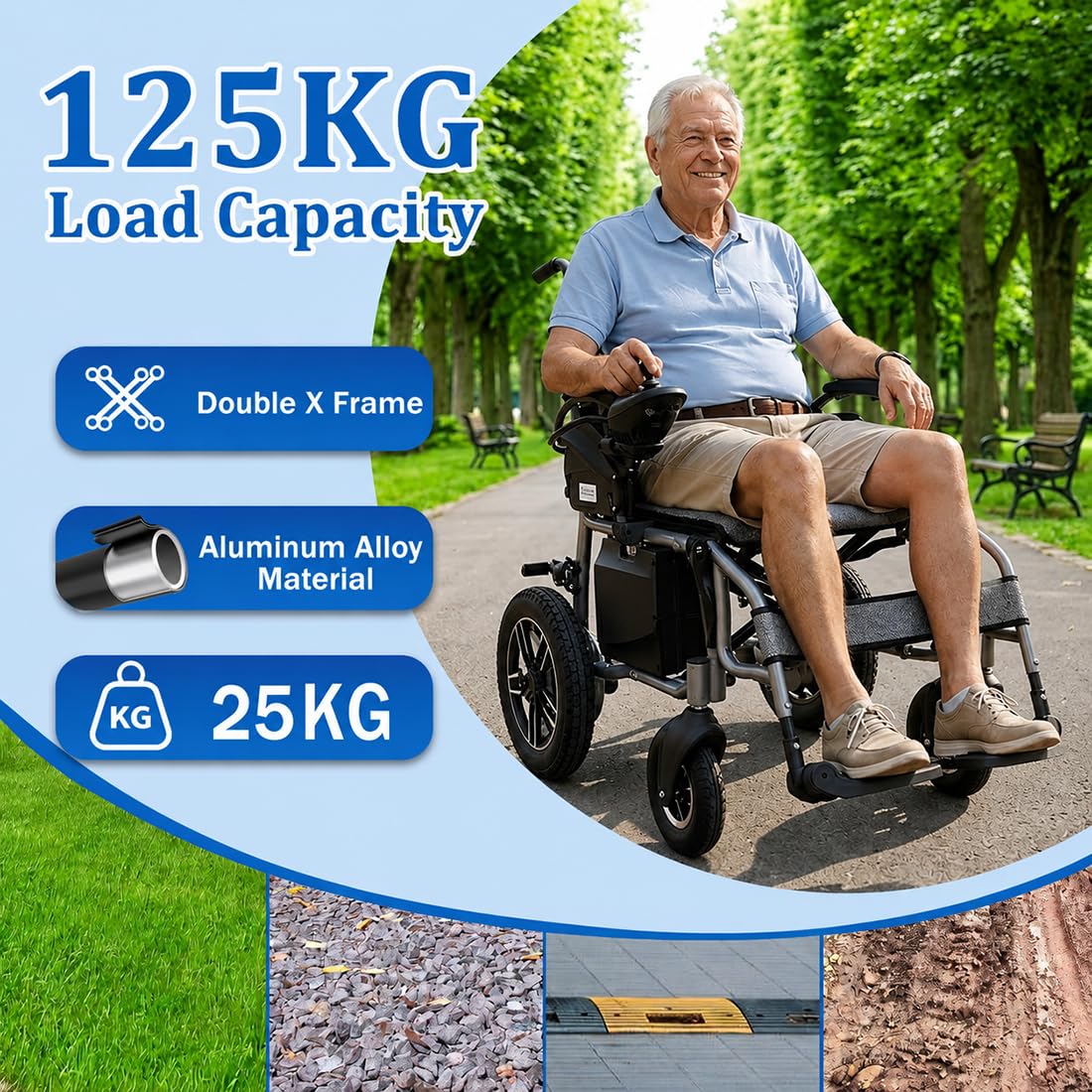 Silla de ruedas eléctrica plegable, alcance de 30km (batería de litio de 24V 20Ah), capacidad de carga de 125 kg, marco de aleación de aluminio ligero de 25kg, para personas mayores