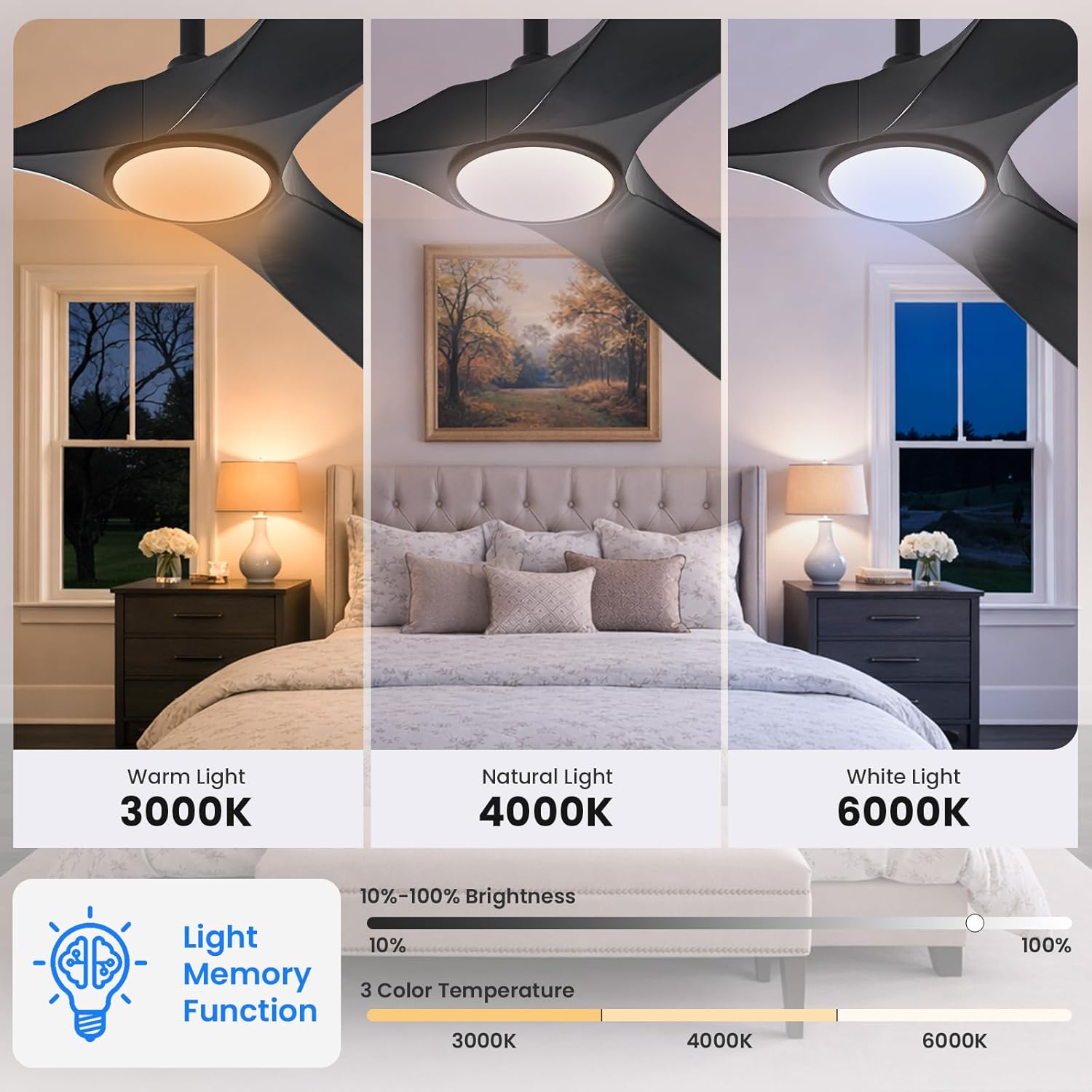 heimo 72 Inch Black Ceiling Fan with Light and Remote, Wood Outdoor Ceiling Fans with Lights Dimmable for Bedroom Living Room Patios Proch Office Rustic Extra Large High Cfm Exterior Fan