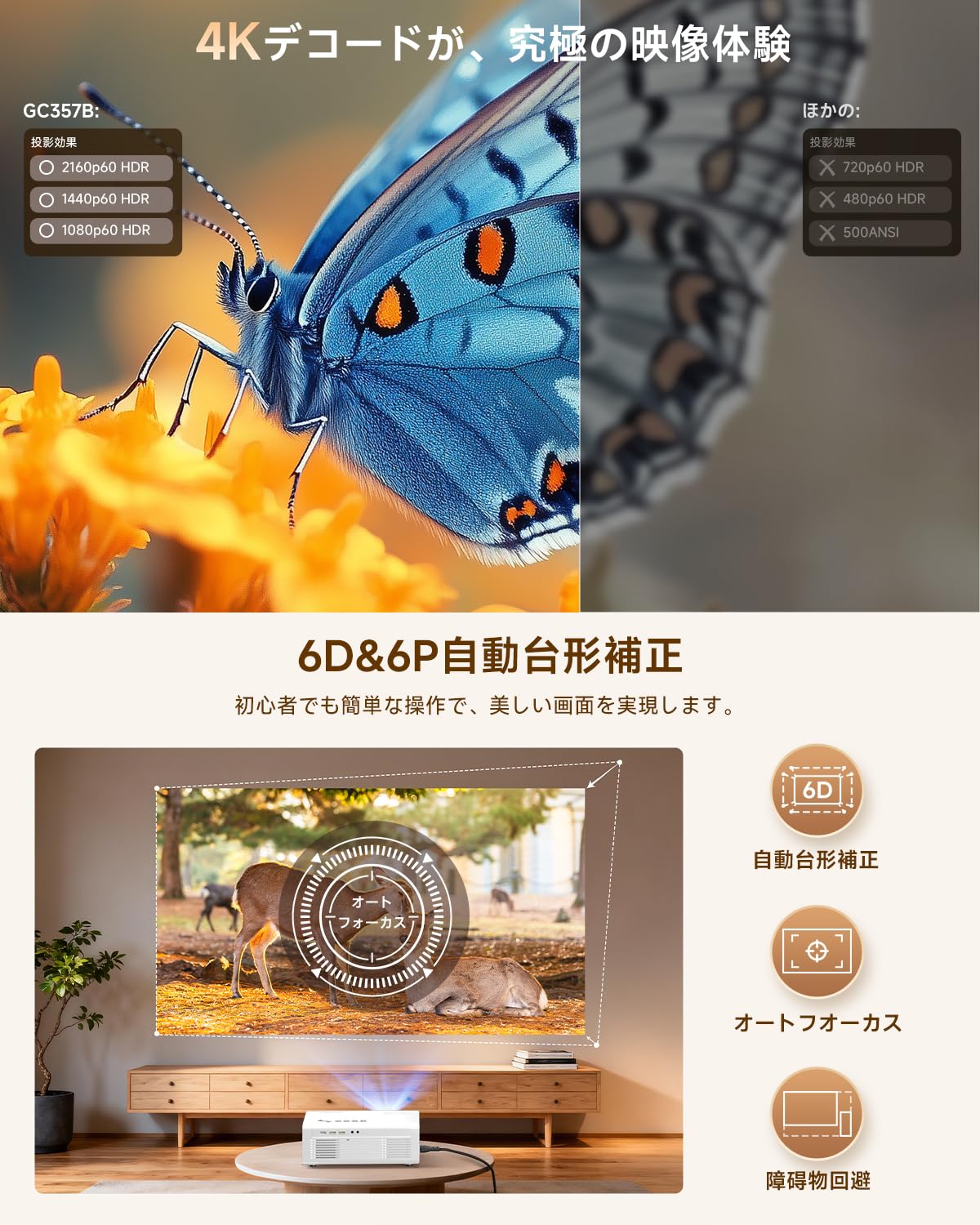 Amazon.co.jp: プロジェクター 家庭用 iSinbox【2026年進化モデル