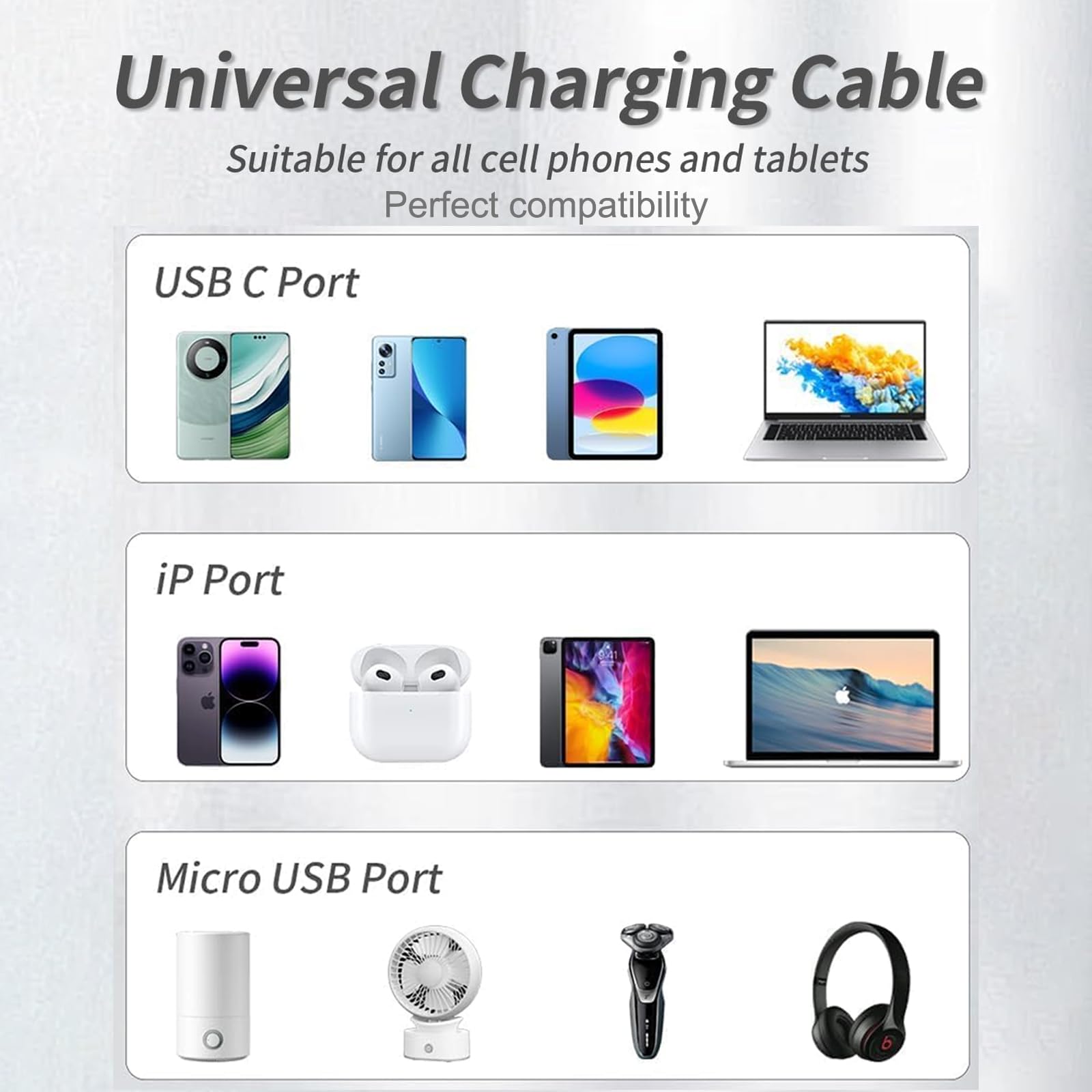Câble de charge rapide à 3 ports USB A vers micro USB/type C PD - Courant LED - Compatible avec la plupart des appareils - 99 cm - Bleu