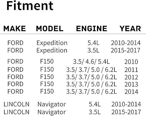 Vista 156 de Ventilador de refrigeración de repuesto para Nissan Versa Sedan 1.6L Auto (4 velocidades) y transmisión manual 2012-2019, Versa Note 1.6L MT