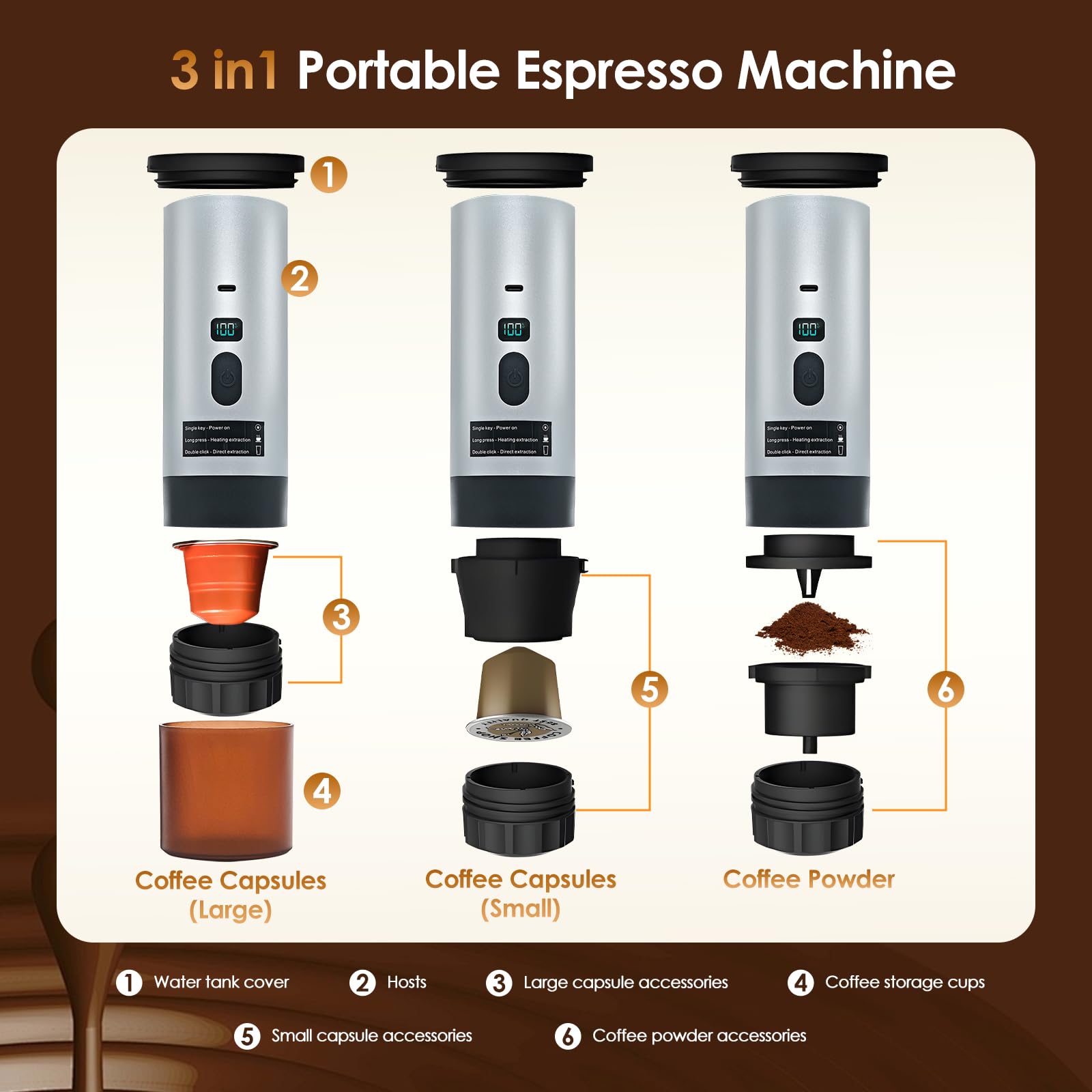 RoserRose Caffettiera Portatile, Macchina per Caffè Viaggio - Senza Fili & Auto-Riscaldante - Con Batteria 7800mAh, 15 Bar di Pressione - Compatibile con NS/DG/Caffè Macinato (Grigio)