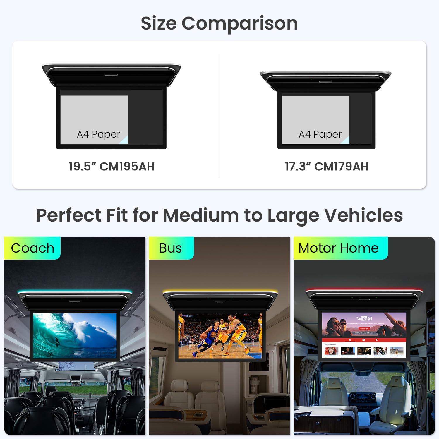 XTRONS 49,5 cm (19,5 Zoll) Android 14 Auto Overhead Flip Down Mount Monitor FHD IPS Bildschirm Octa-Core 4+64GB Autodach Multimedia-Player Auto Video mit überlegenem Sound Unterstützung HDMI/USB/AV/IR