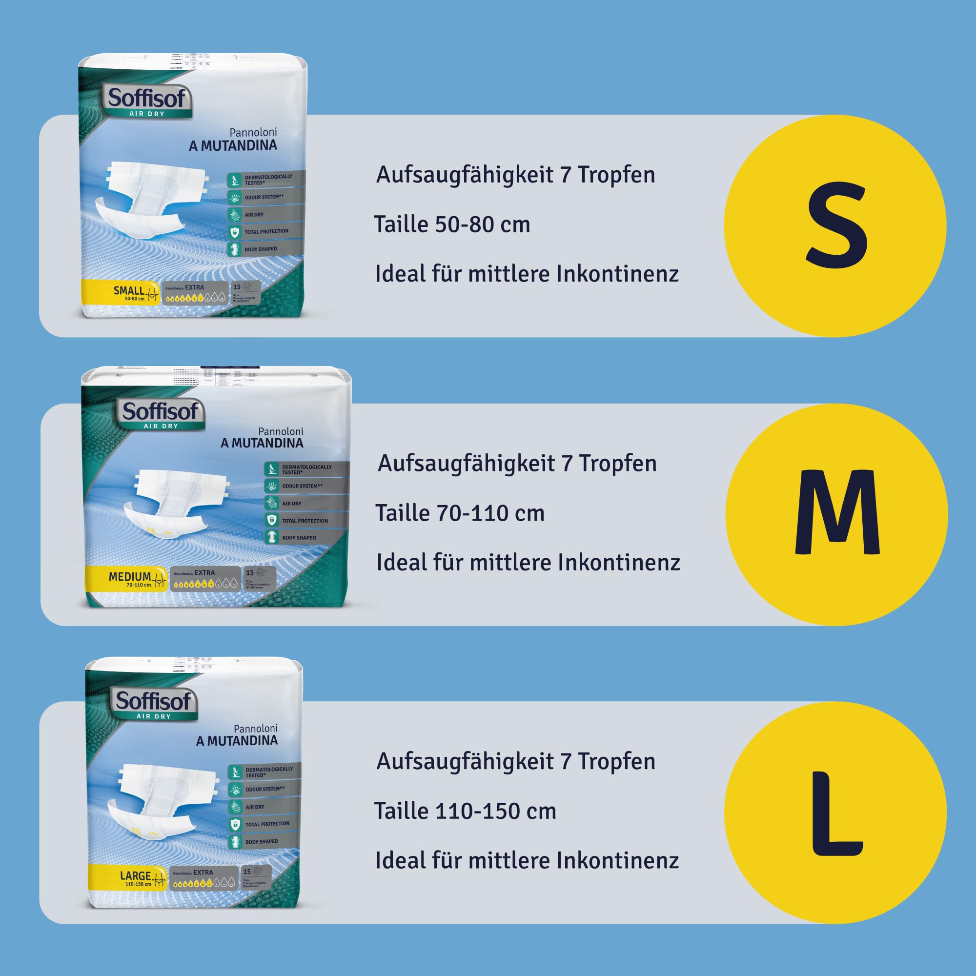 Soffisof Air Dry Windeln für Erwachsene Extra M - 90x Inkontinenz Slip - 6 Packungen mit 15 Windelhosen, 7 Tropfen - Erwachsenen Windel