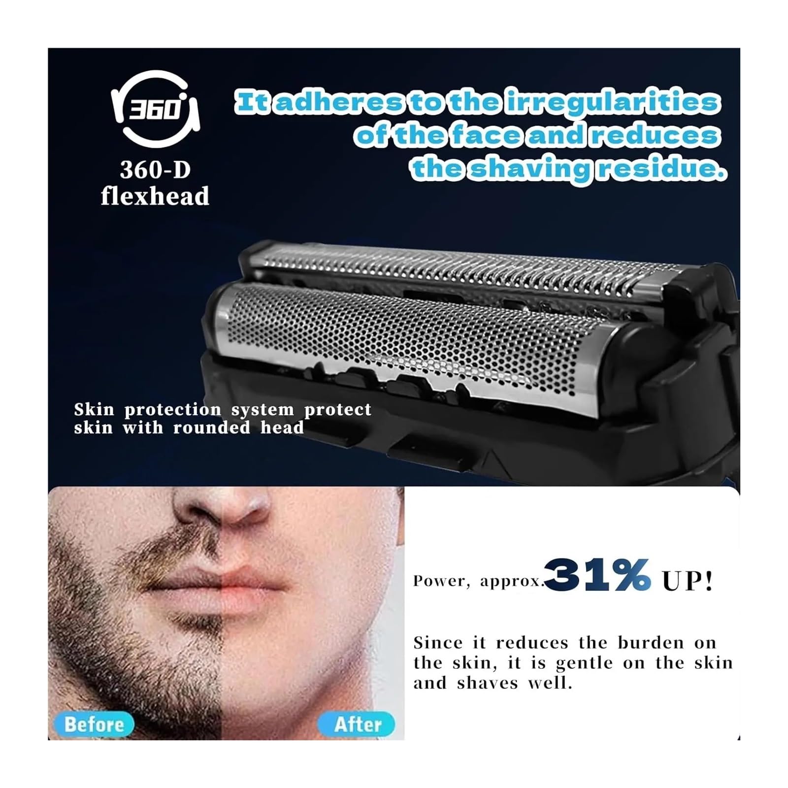 Repuesto De Cuchilla Interna Y Lámina For Afeitadora Eficiente, Compatible Con Panasonic ES9510, ES-9013, ES9087, ES9068, ES8101, ES8103, ES8109.