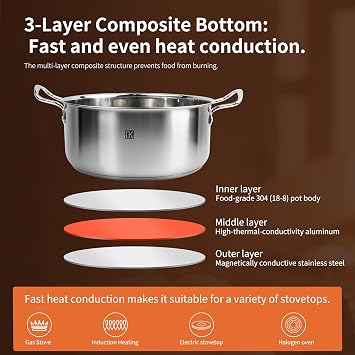 2 Tier Bamboo Steamer 8.3 inches,CORKAS Dedicated Steamer Set with Ring Adapter, 304 Stainless Steel Pot, 50 Sheets Papers, Steaming Asian Food & Vegetables, Bun, Dim Sum