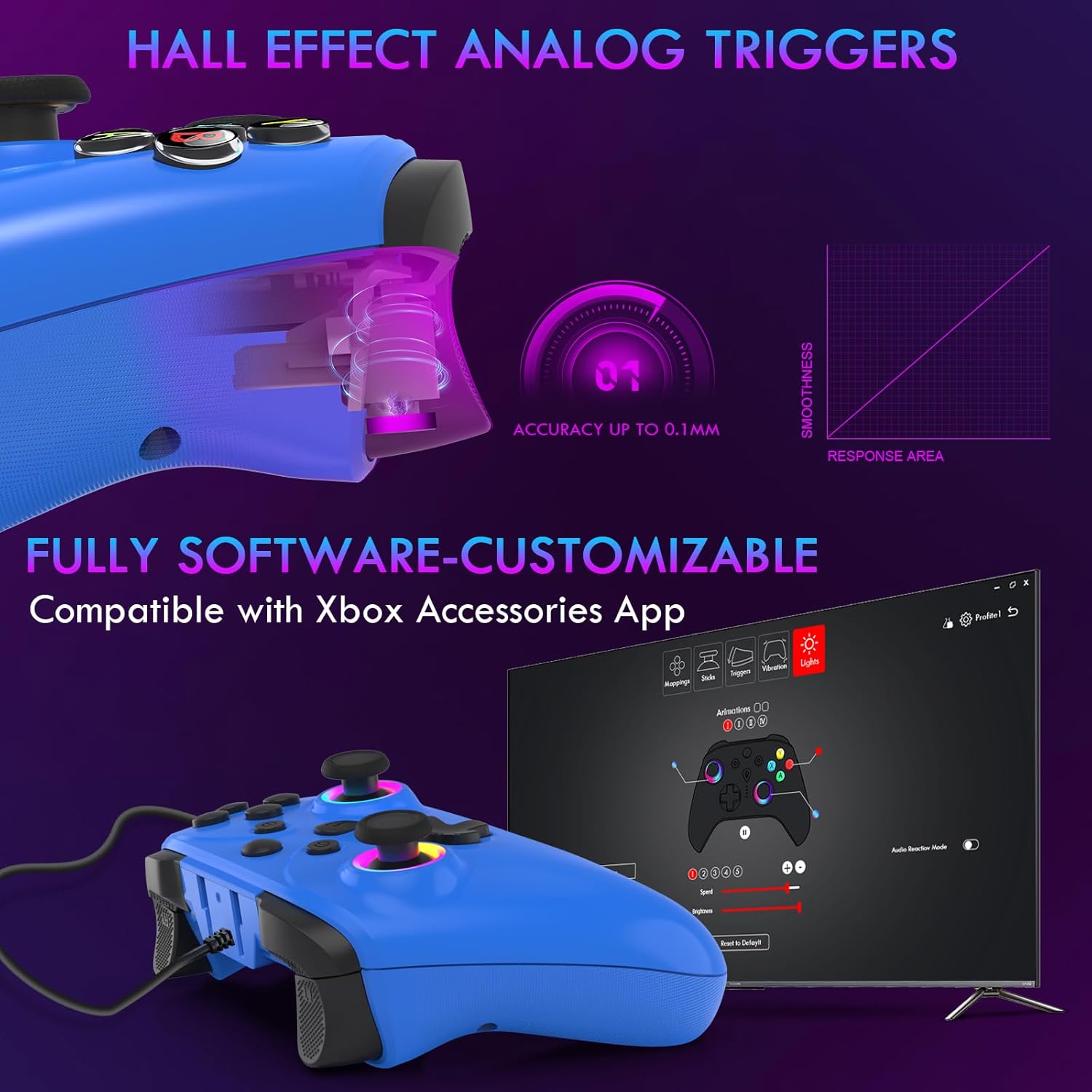 RavoGrip Wired Controller for Series PC, Gaming Control Controllers with 1000Hz Polling Rate No Drift Stick, Custom Paddles Turbo Remote, RGB Light Blue Gamepad