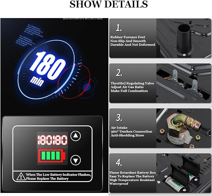 Estufa de Gas 2 Puestos 75 cm Multigas Encendido Automático miniatura 6
