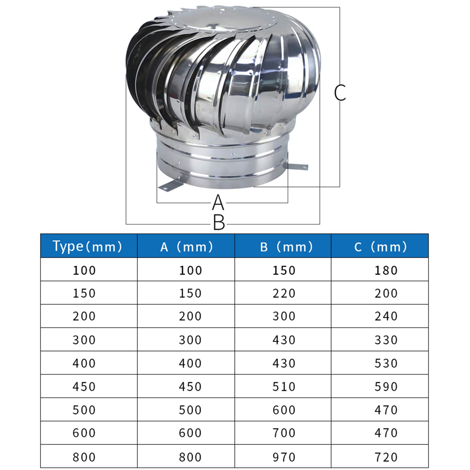 Sombrerete Giratorio de Acero Inoxidable para Chimenea, con Sistema Anti-Tiro descendente. Se Adapta a la mayoría de Las chimeneas estándar. Ventilador Giratorio (400 mm)