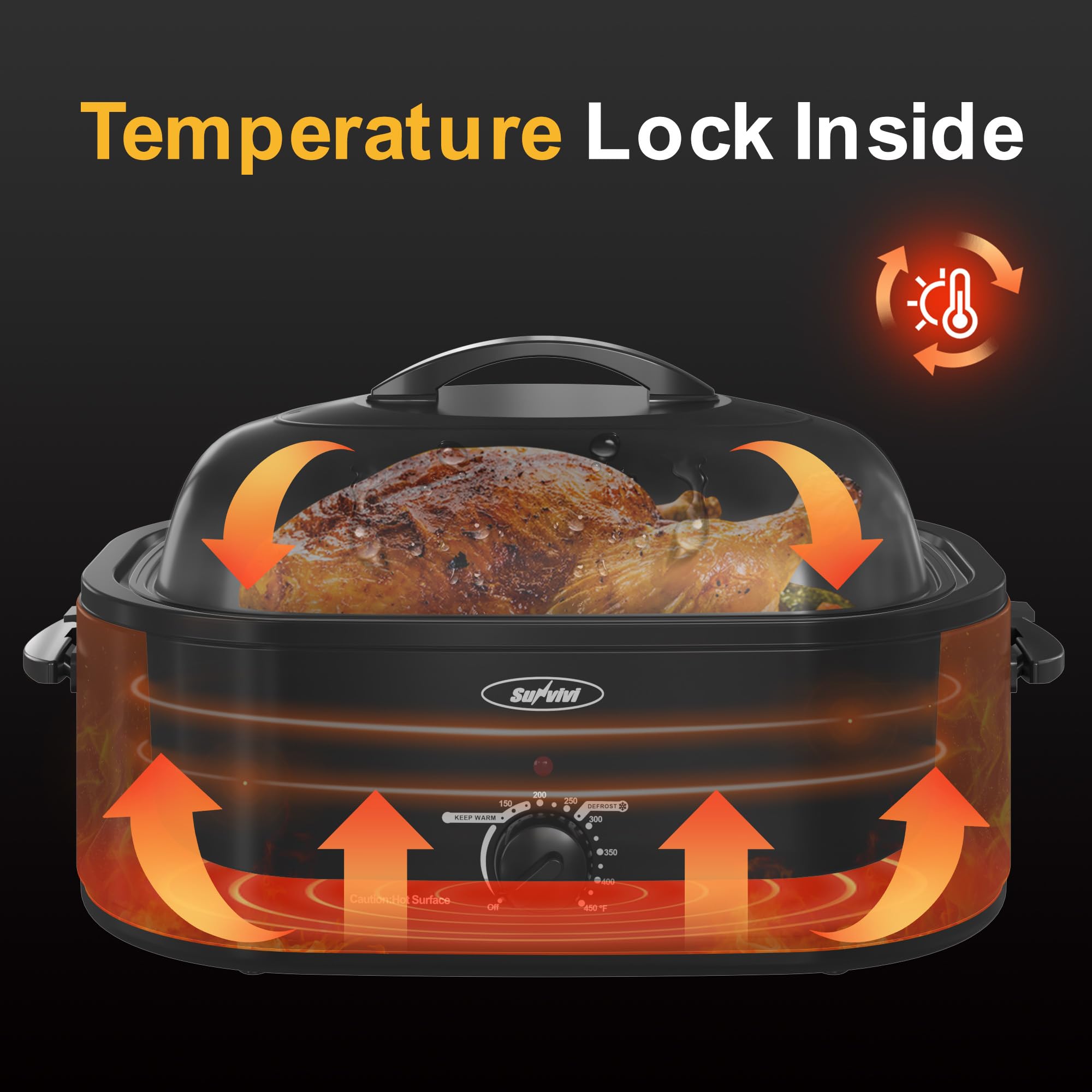 Sunvivi - Forno tostapane elettrico con coperchio autofilato, tostapane a tacchino da 20 quarti con funzione unica di sbrinamento/calore, grande tostapane con vassoio rimovibile e mensola, acciaio