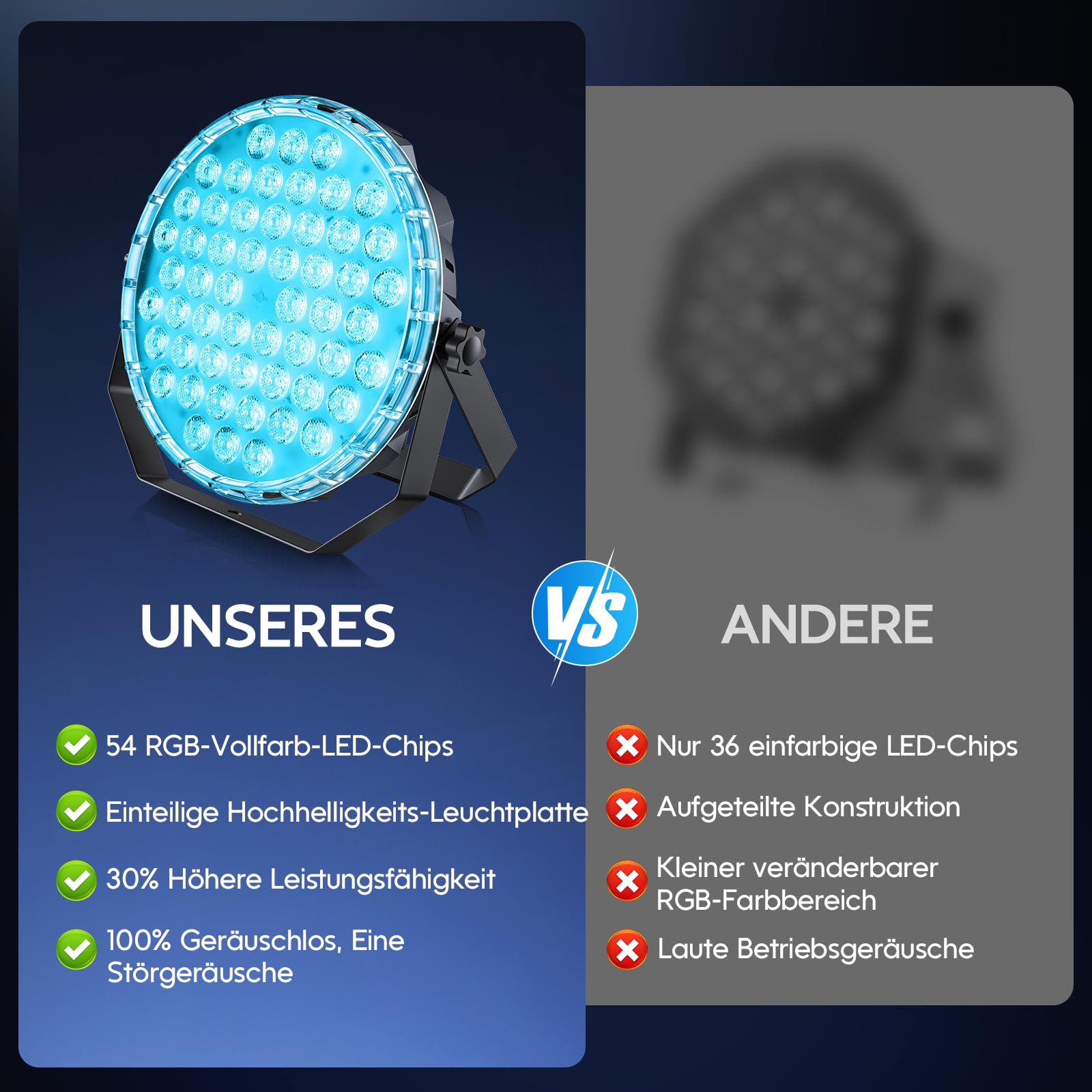 BETOPPER Ultra-Schlanke LED Par Leuchte für DJs, 54 x 1W RGB Par Scheinwerfer mit DMX512, Fernbedienung und Geräuschgesteuerter Bühnenbeleuchtung für Hochzeiten, Partys, Kirchen und Uplighting, 4P