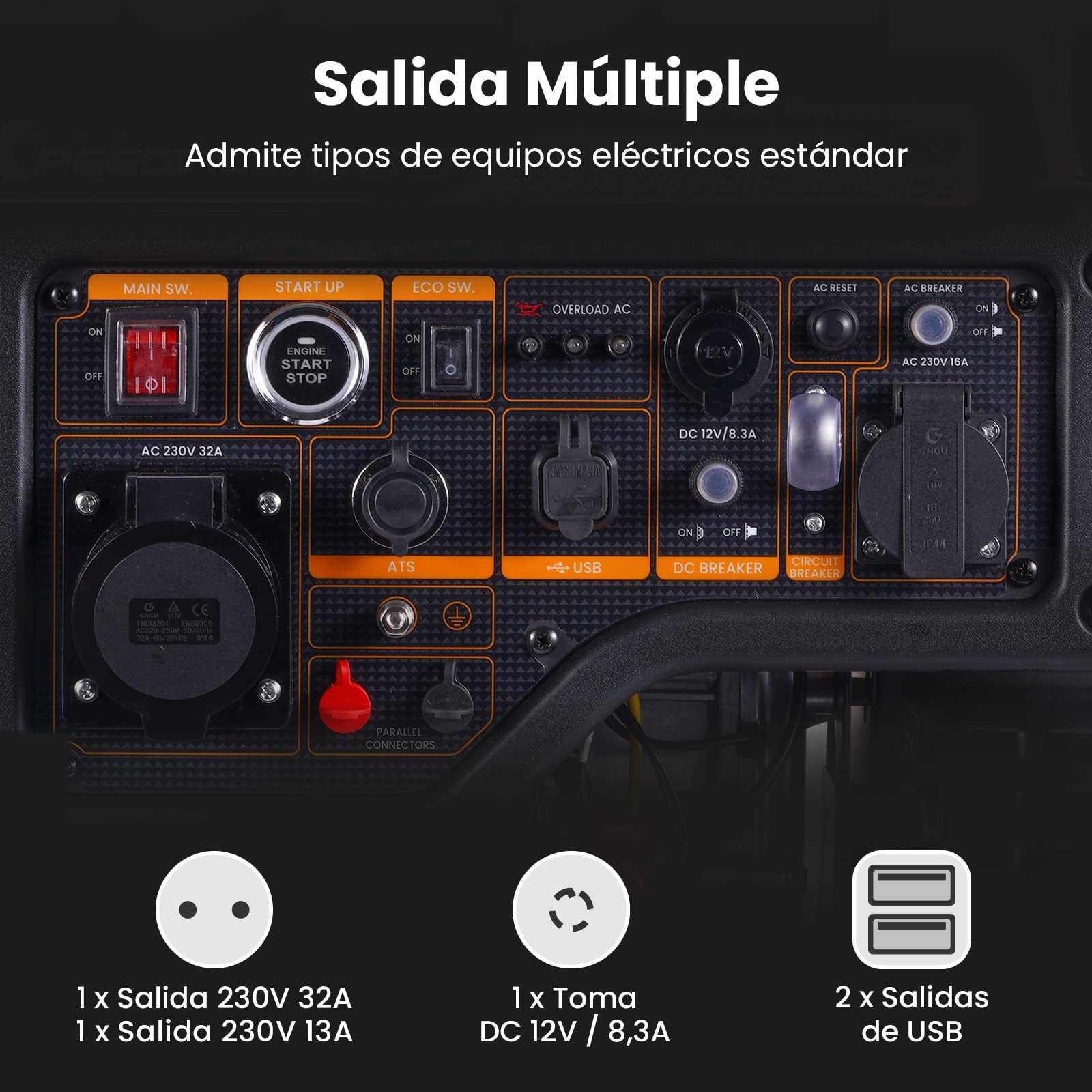 maXpeedingrods 5500W Inversor Generador con interfaz ATS Arranque Eléctrico | 4 Tiempos Estación de Energía con Paralelo, Generador de Gasolina con Salidas AC/DC/USB, 14.5L tanque con tiempo